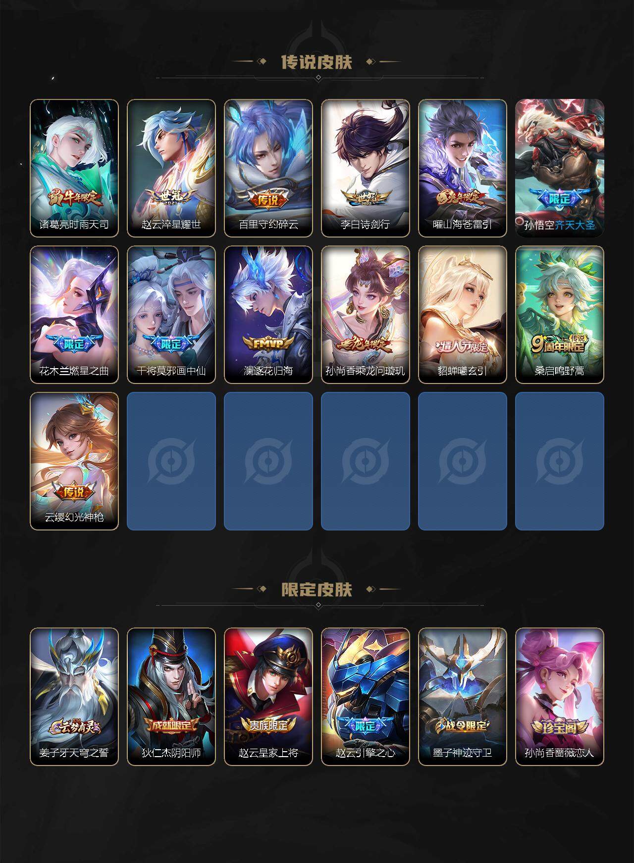 WZLFY3258619王者荣耀账号详情图3