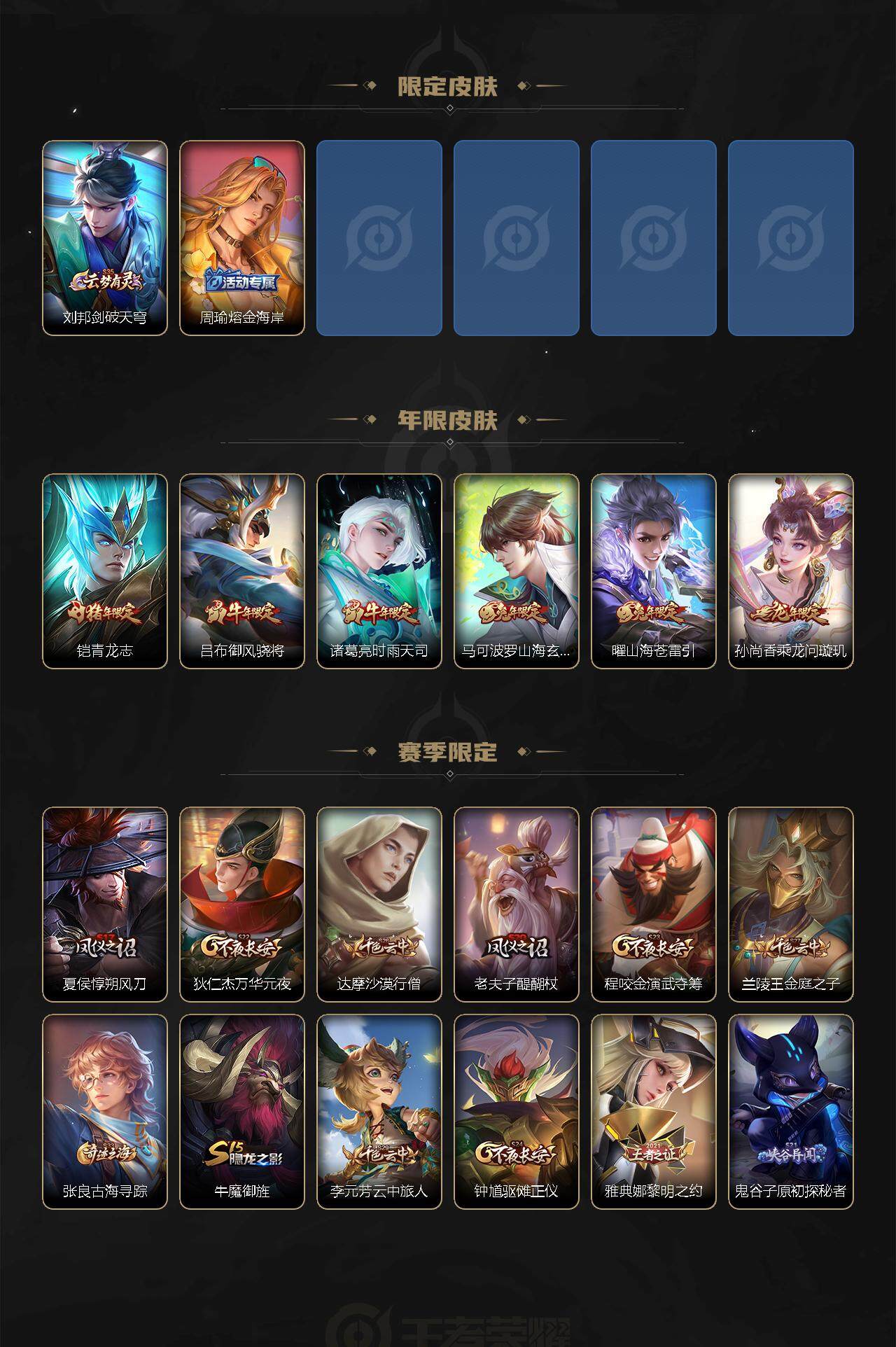 WZLFY3258619王者荣耀账号详情图7