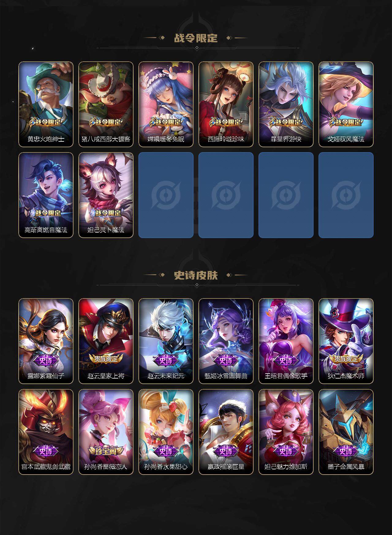 WZLFY3258619王者荣耀账号详情图9
