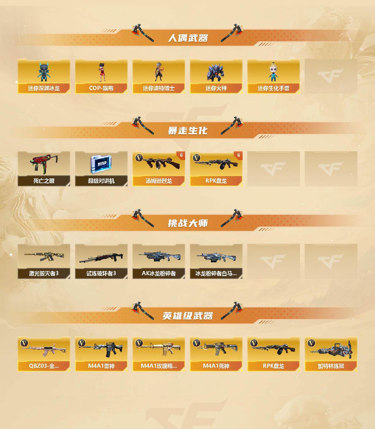 CFLX328405穿越火线账号详情图3 CFLX328405穿越火线账号详情图3