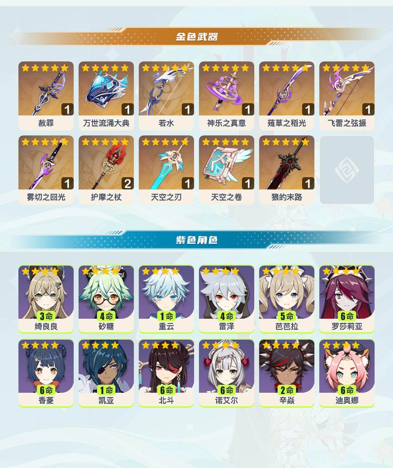 YSEY310909原神账号详情图3 YSEY310909原神账号详情图3