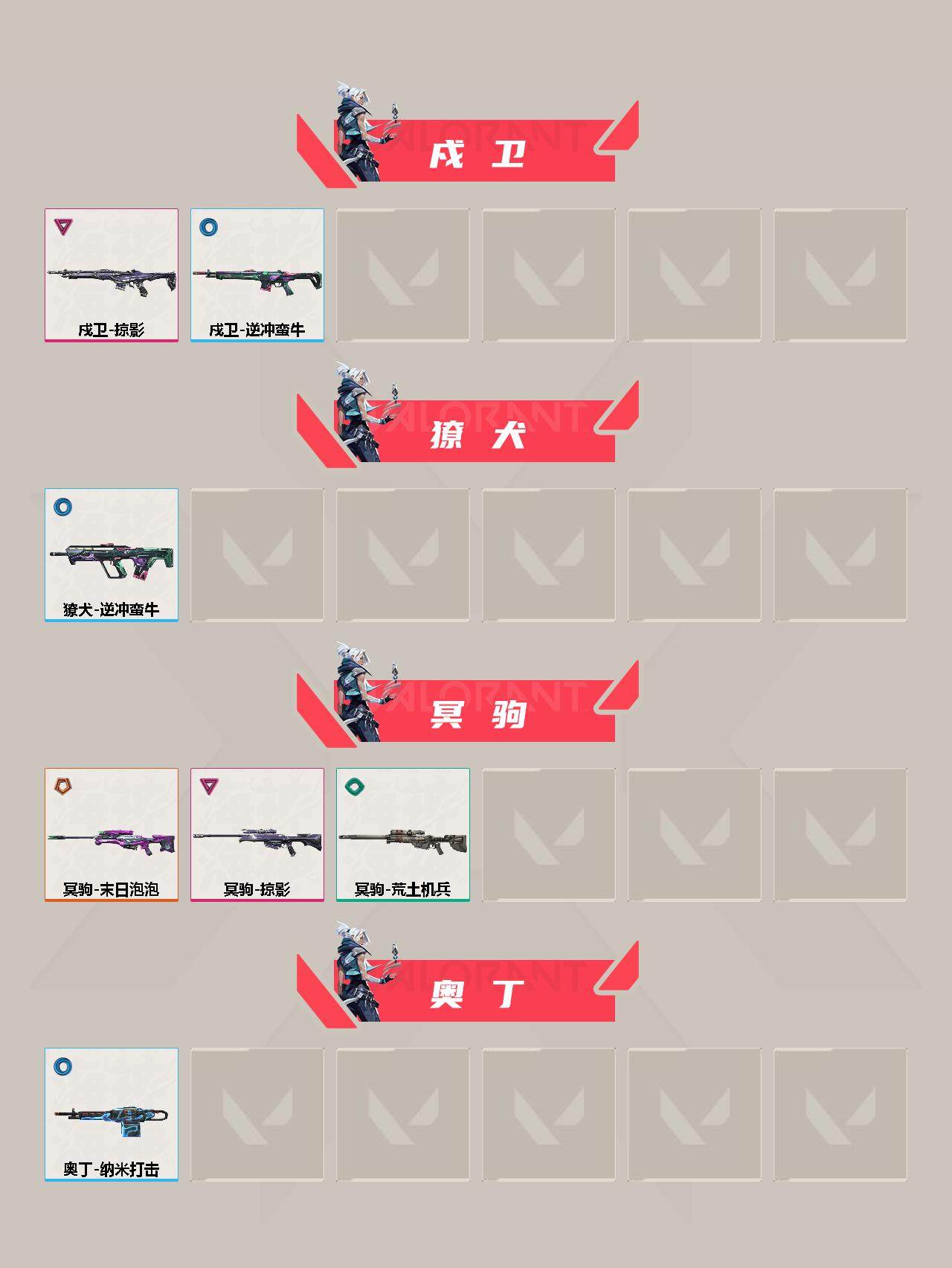 WWQFHW311246无畏契约账号详情图4
