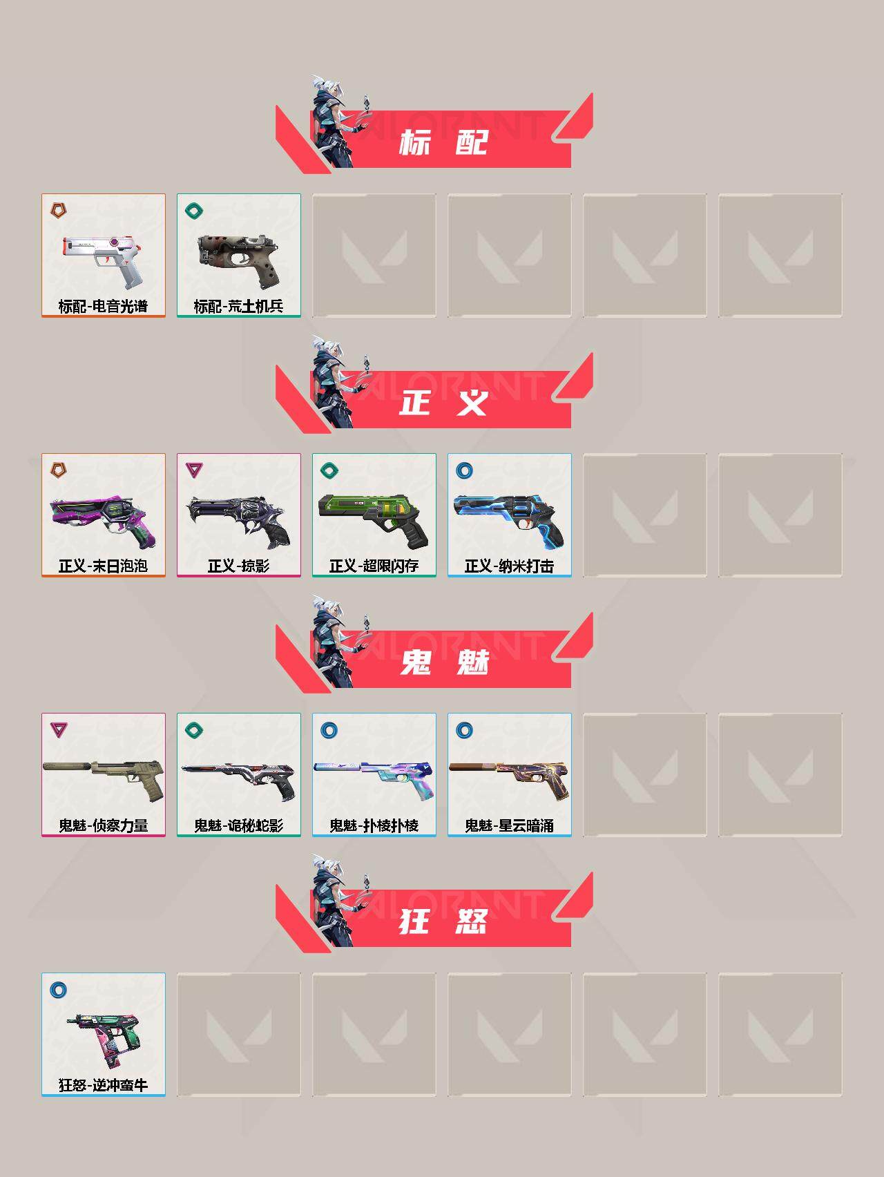 WWQFHW311246无畏契约账号详情图6