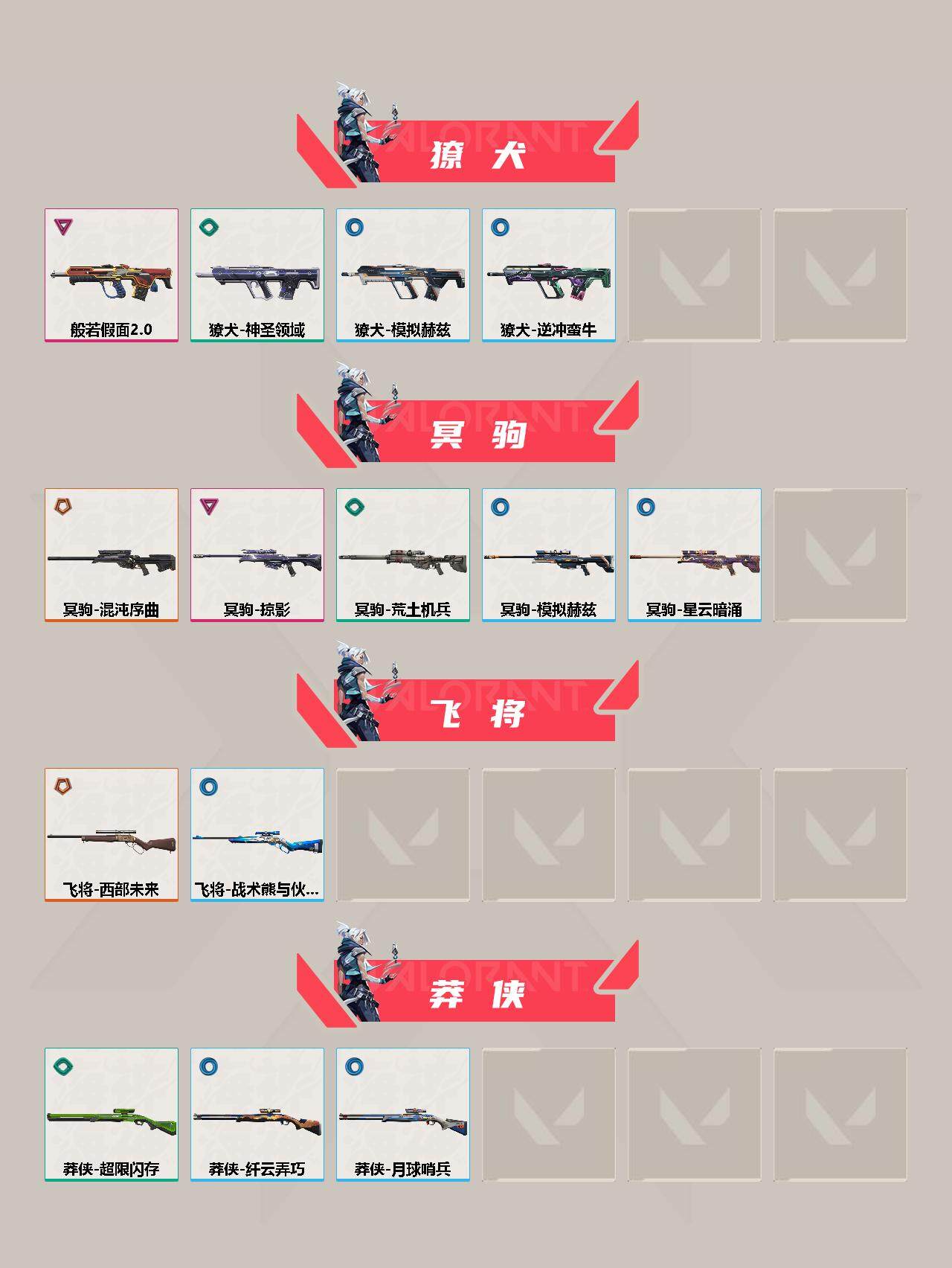 WWQYXS311269无畏契约账号详情图5 WWQYXS311269无畏契约账号详情图5