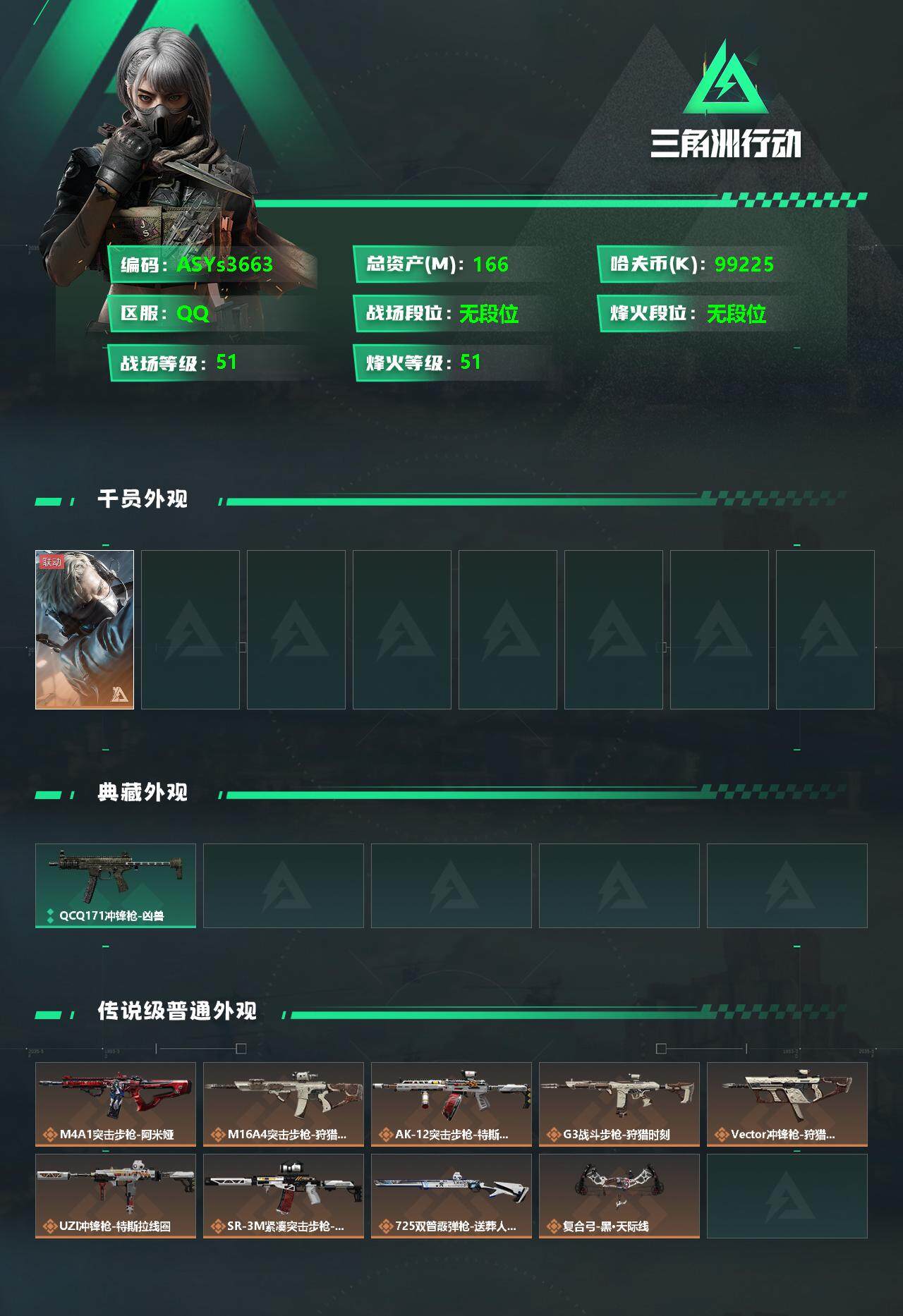 SJZYXS327735三角洲行动账号详情图2 SJZYXS327735三角洲行动账号详情图2