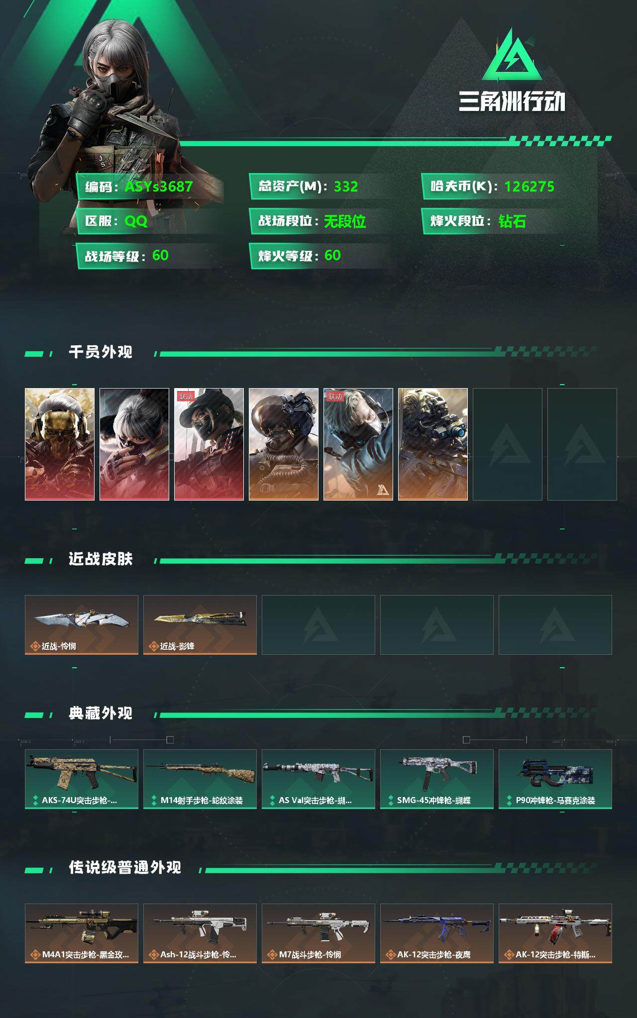 SJZYXS327817三角洲行动账号详情图2 SJZYXS327817三角洲行动账号详情图2