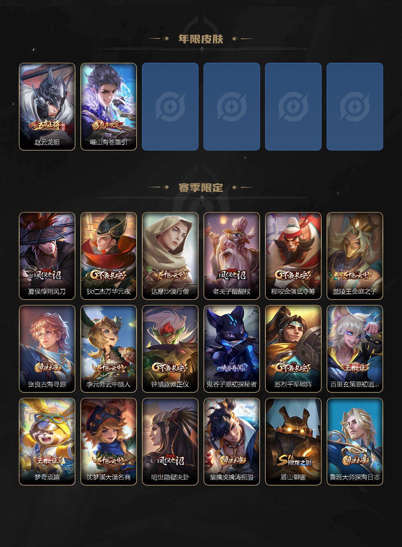 WZ03424094王者荣耀账号详情图5