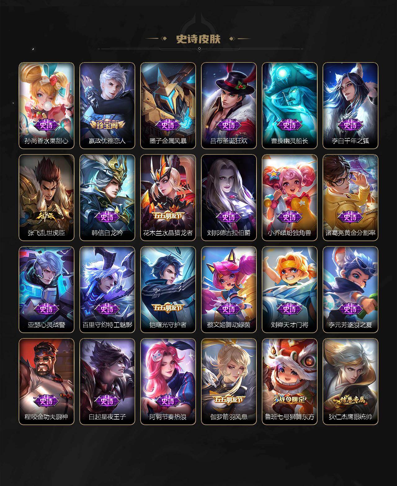 WZ03424094王者荣耀账号详情图7