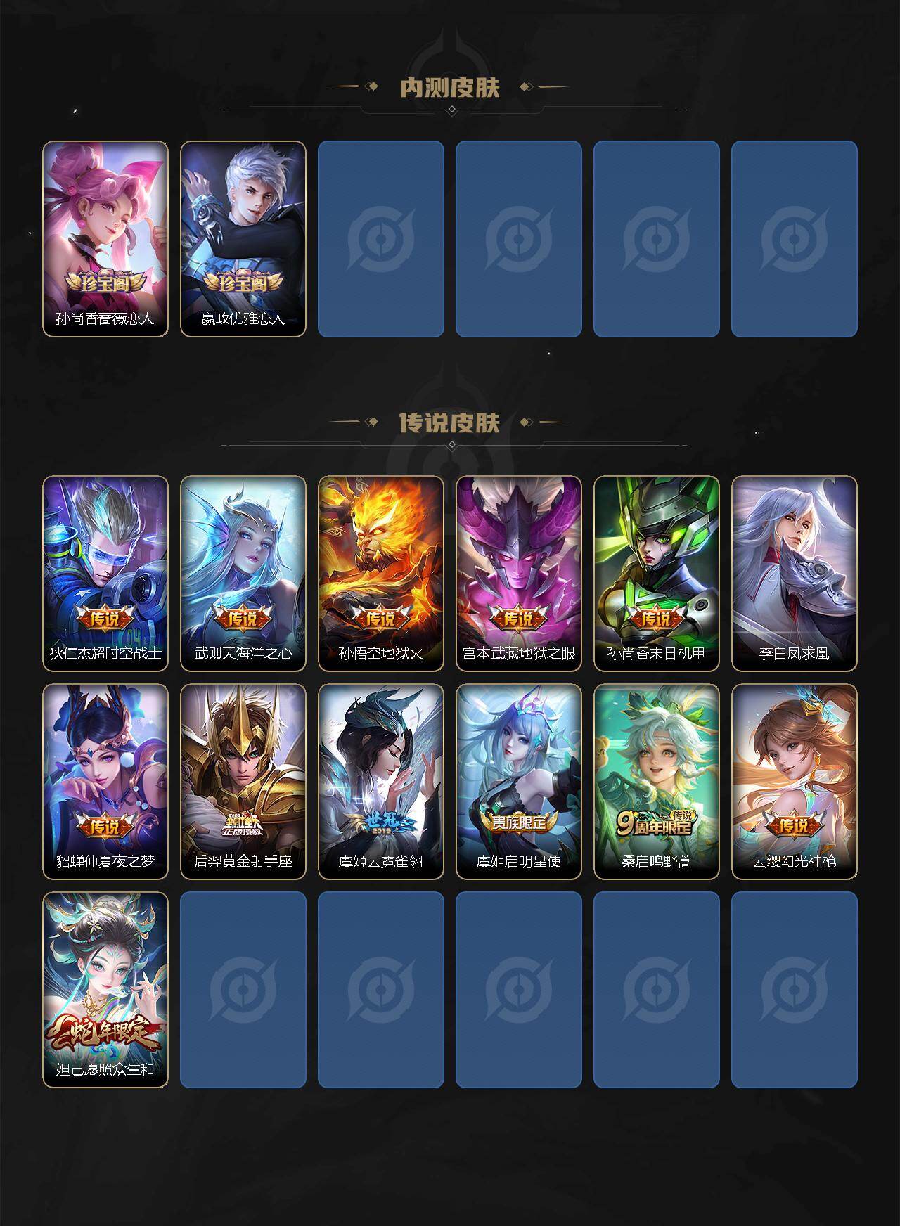 WZ0349253王者荣耀账号详情图3