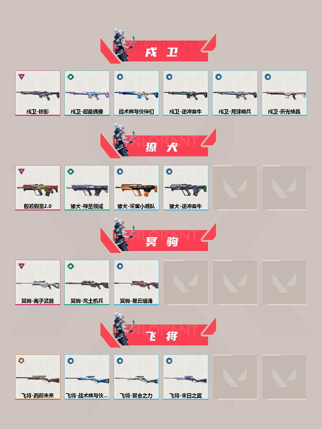 WWQQM311733无畏契约账号详情图7