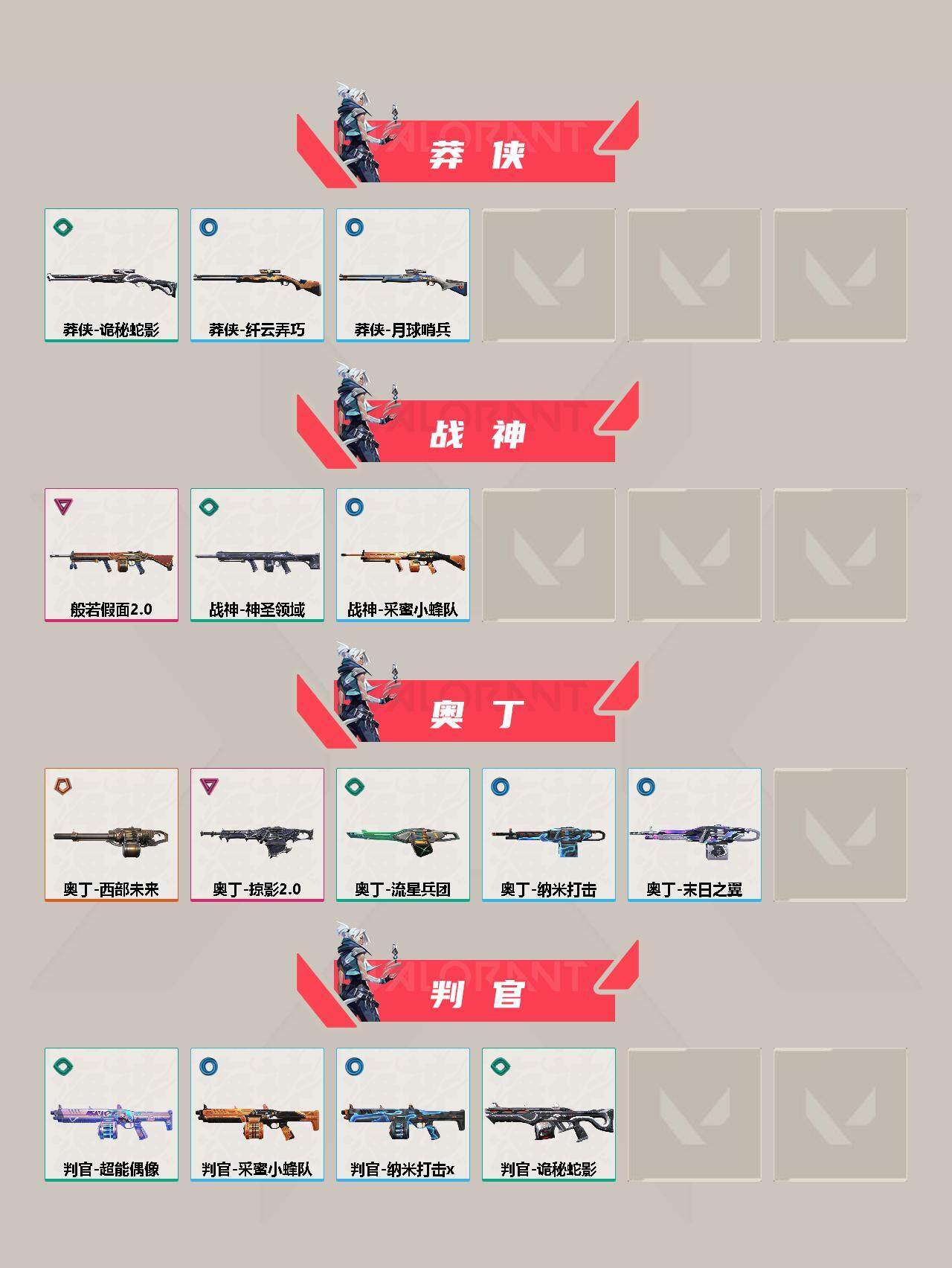 WWQQM311733无畏契约账号详情图8
