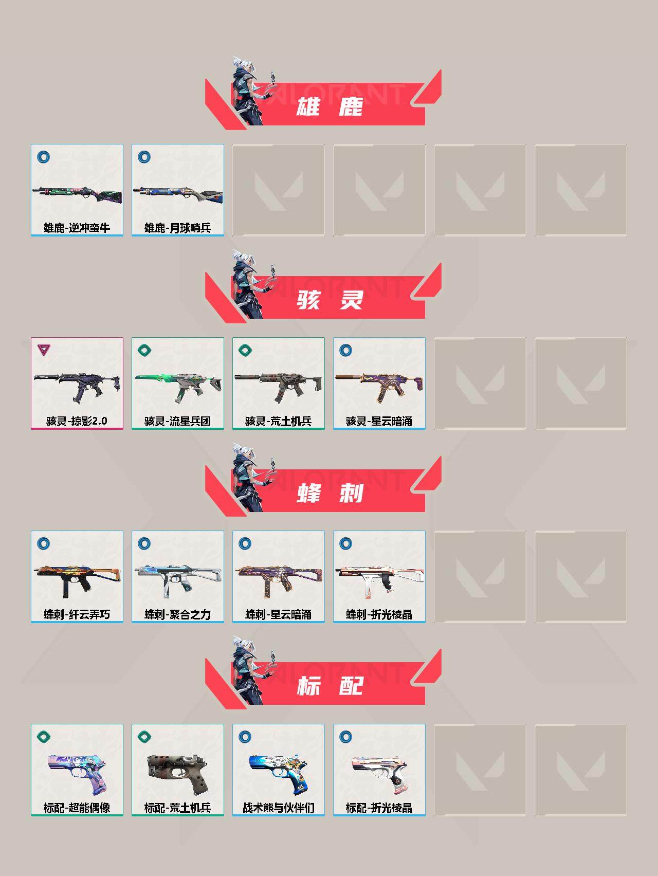 WWQQM311733无畏契约账号详情图9