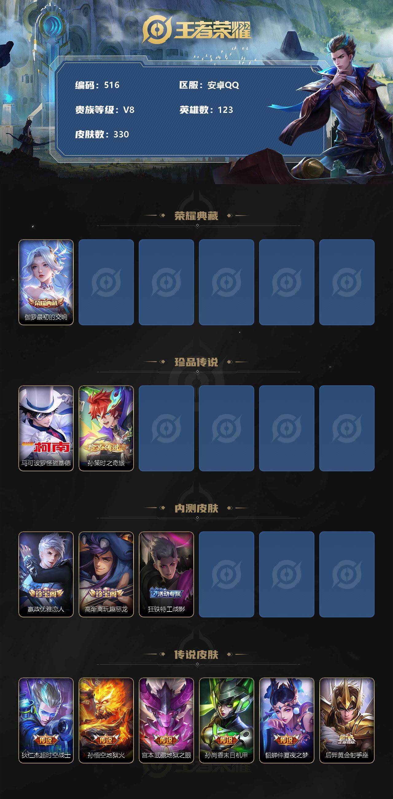 王者荣耀账号安卓QQV8-123英雄-330皮肤-1典藏-2珍品传说-20传说-90史诗 ME1645
【荣耀典藏】：伽罗最初的交响
【珍品传说】：马可波罗怪盗基德，孙策时之奇旅
【传说皮肤】：司空震愿照山河定，澜愿照