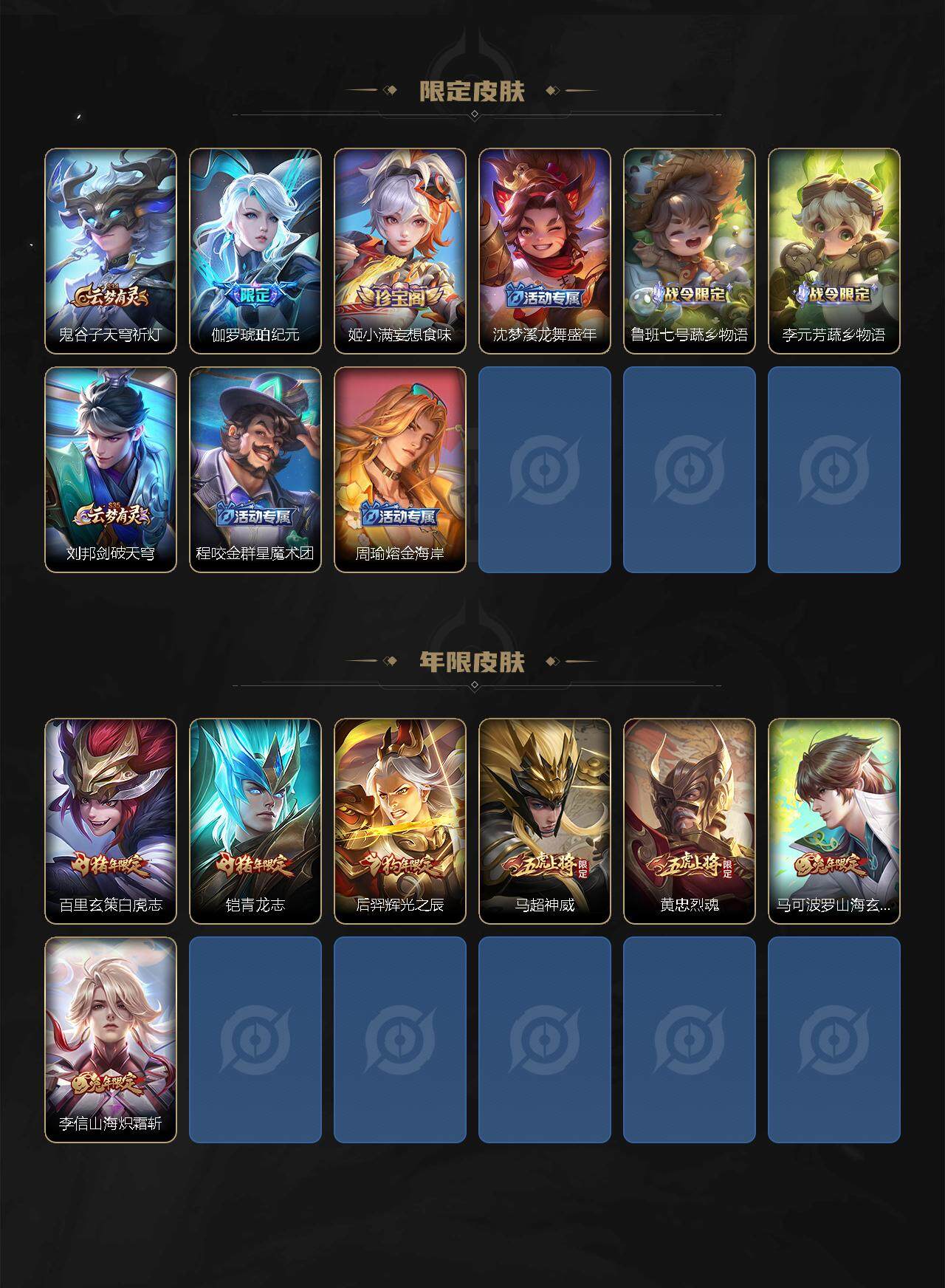 WZLFY3261108王者荣耀账号详情图6