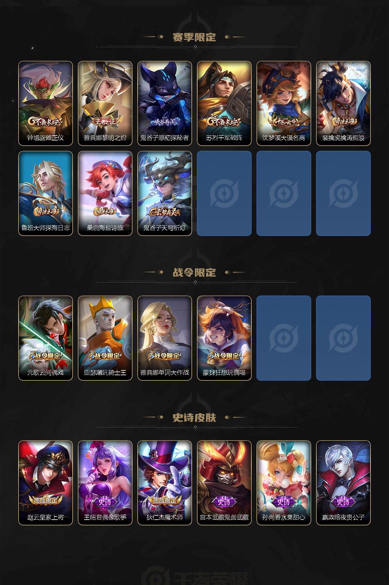 WZEY3261259王者荣耀账号详情图4