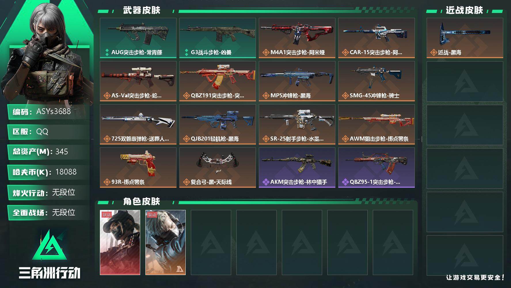 三角洲行动账号QQ【Q区三端互通】【可二次】ASYs3688-特勤处：仓库9级/训练中心7级/靶场3级-总资产345.3M-哈夫币1808W-烽火等级：60级【勾选了部分账号，详细看图，平台认证商家店铺，保证金商家，