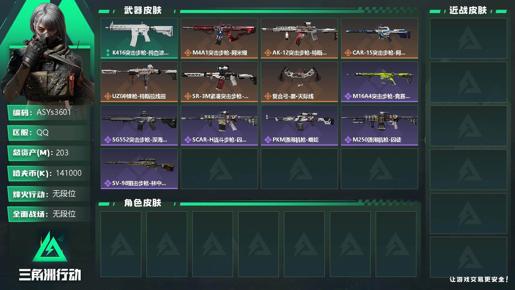 三角洲行动账号QQ【Q区三端互通】【无二次-2025.9.27出二次】ASYs3601-特勤处：仓库4级/训练中心7级/靶场4级-总资产203.1M-哈夫币141M-烽火等级：60级【勾选了部分账号，详细看图，平台认