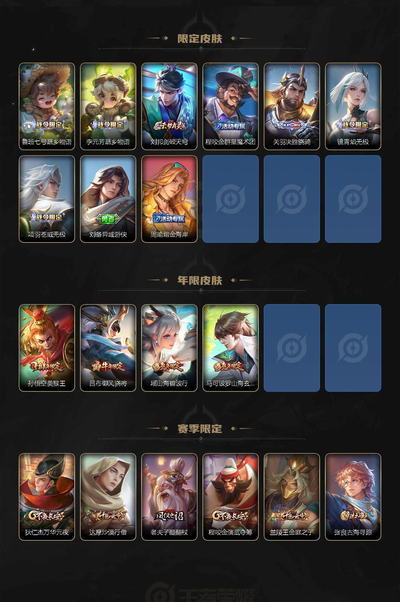 WZCMW3260230王者荣耀账号详情图7