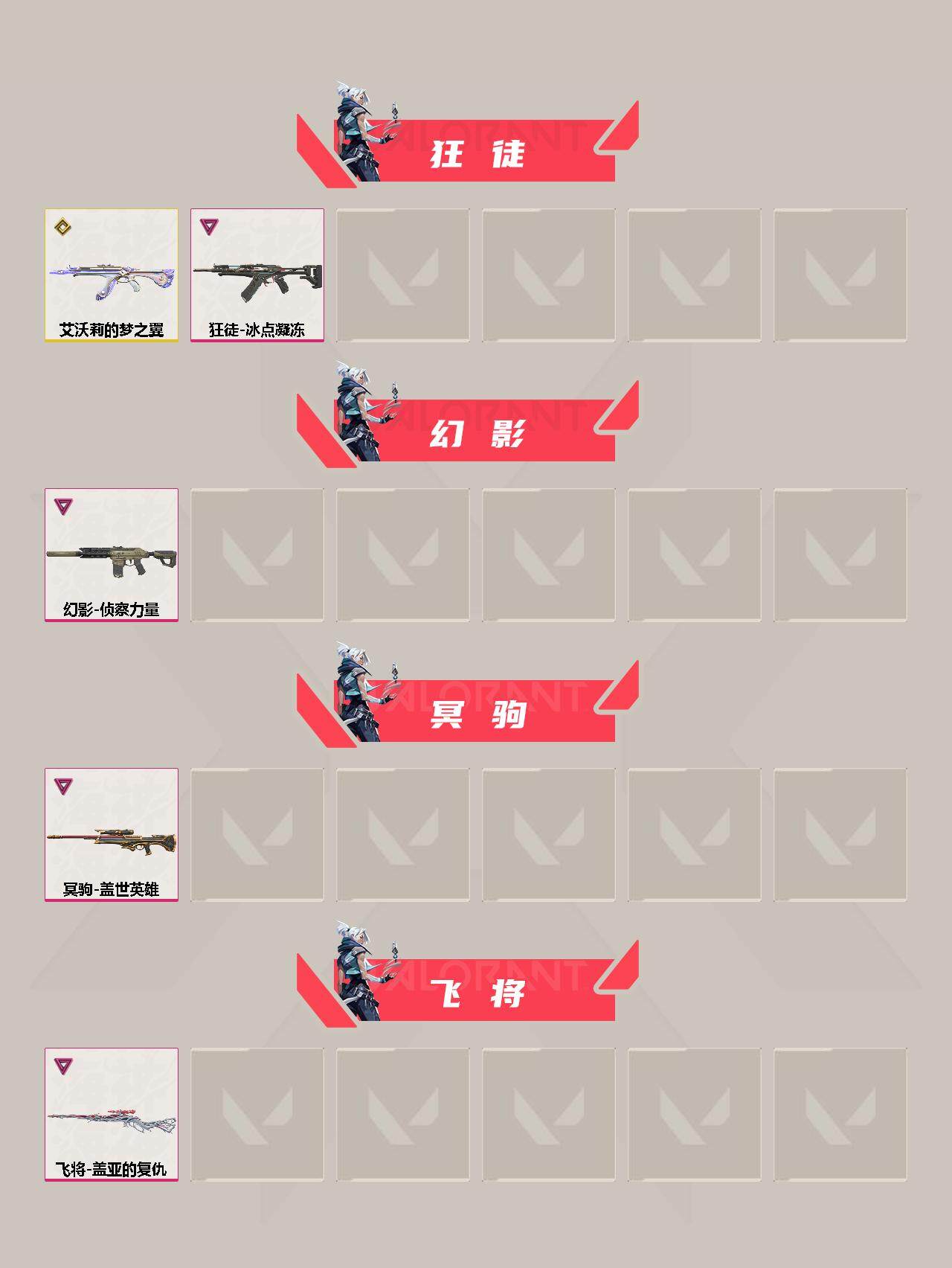 WWQYXS311321无畏契约账号详情图3