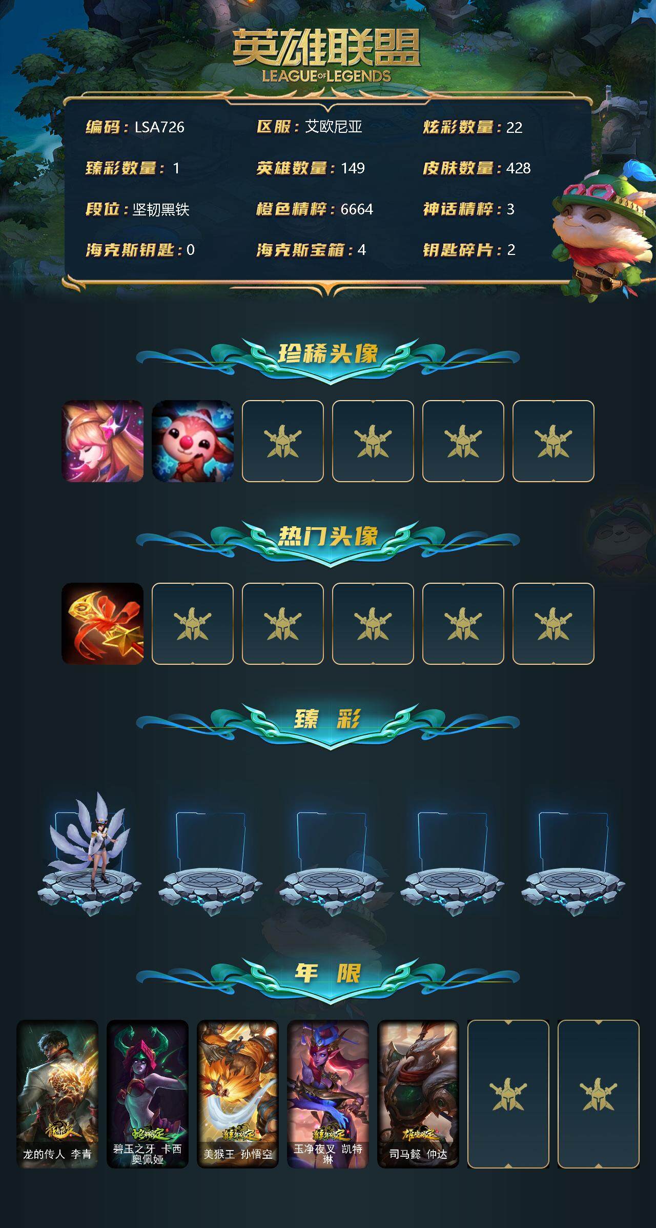 LOLEY311361英雄联盟账号详情图2