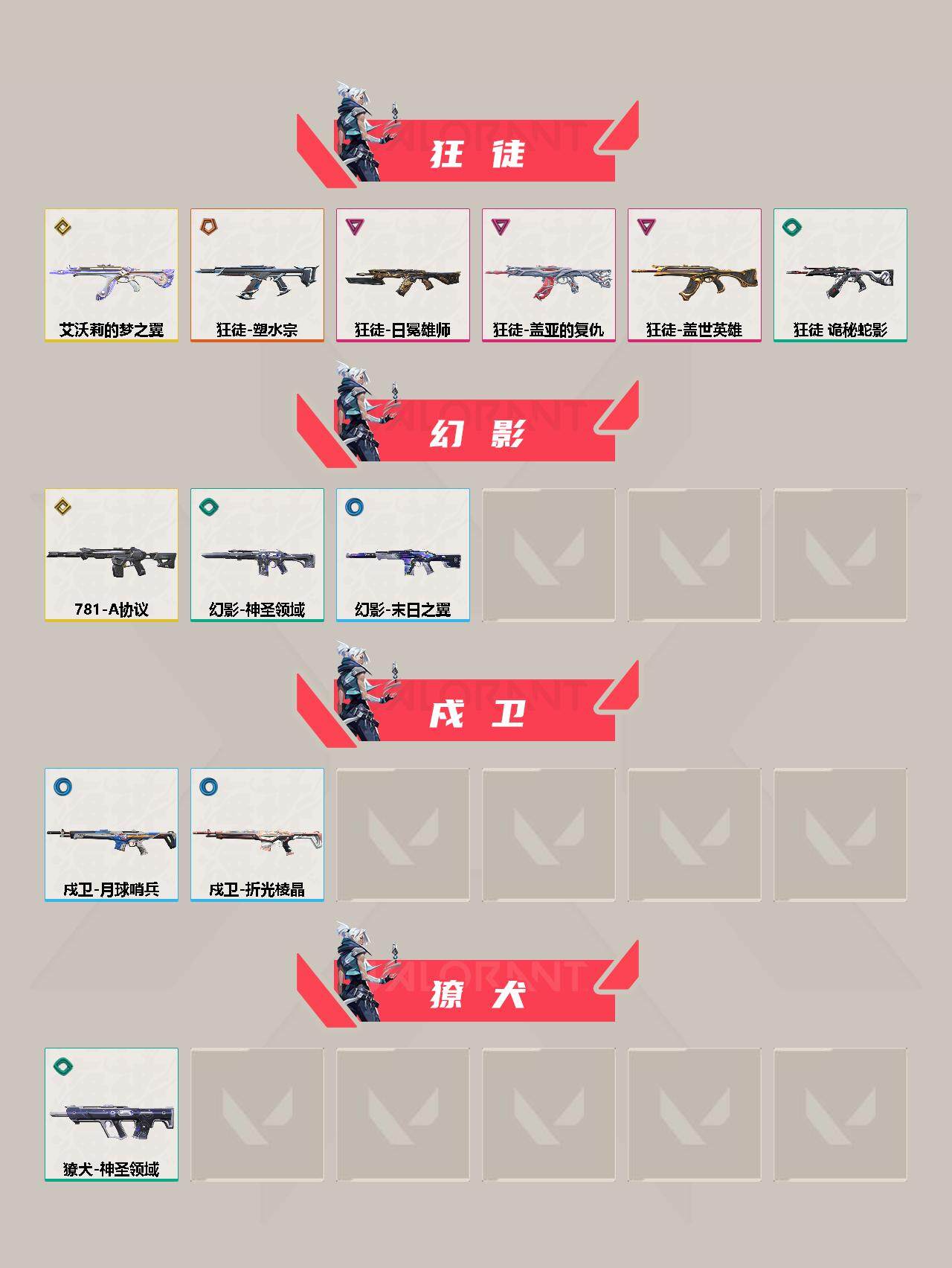 WWQQM311734无畏契约账号详情图5