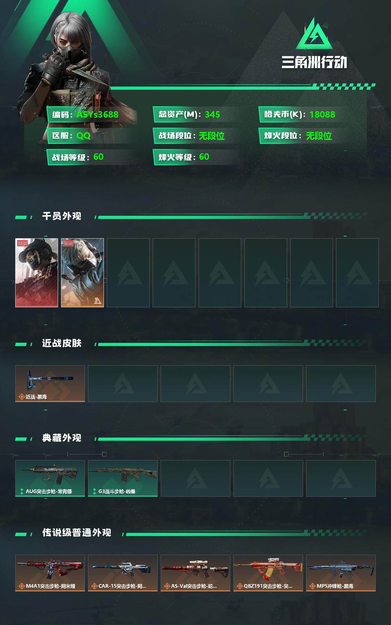 SJZYXS327933三角洲行动账号详情图2 SJZYXS327933三角洲行动账号详情图2
