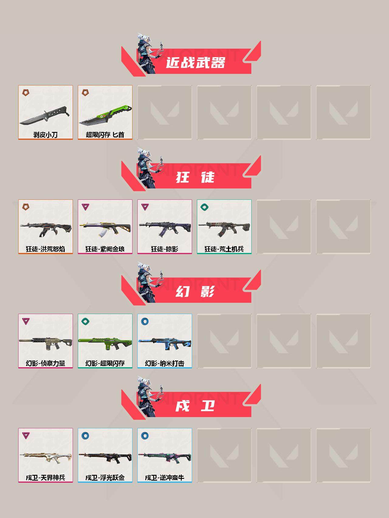 WWQYXS311613无畏契约账号详情图3 WWQYXS311613无畏契约账号详情图3