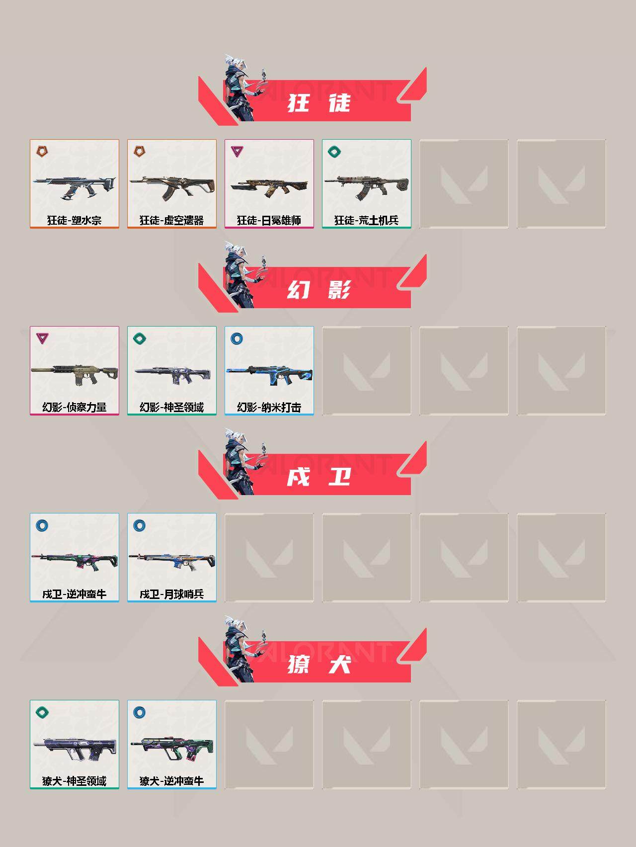 WWQYXS311724无畏契约账号详情图3 WWQYXS311724无畏契约账号详情图3