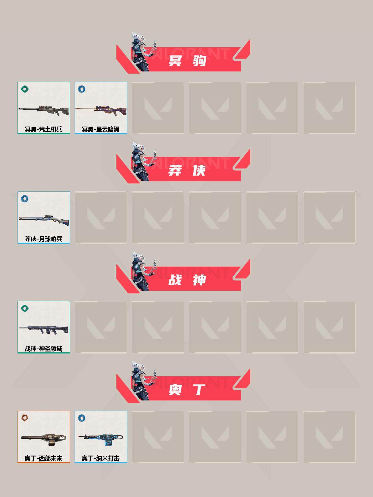 WWQYXS311724无畏契约账号详情图4 WWQYXS311724无畏契约账号详情图4