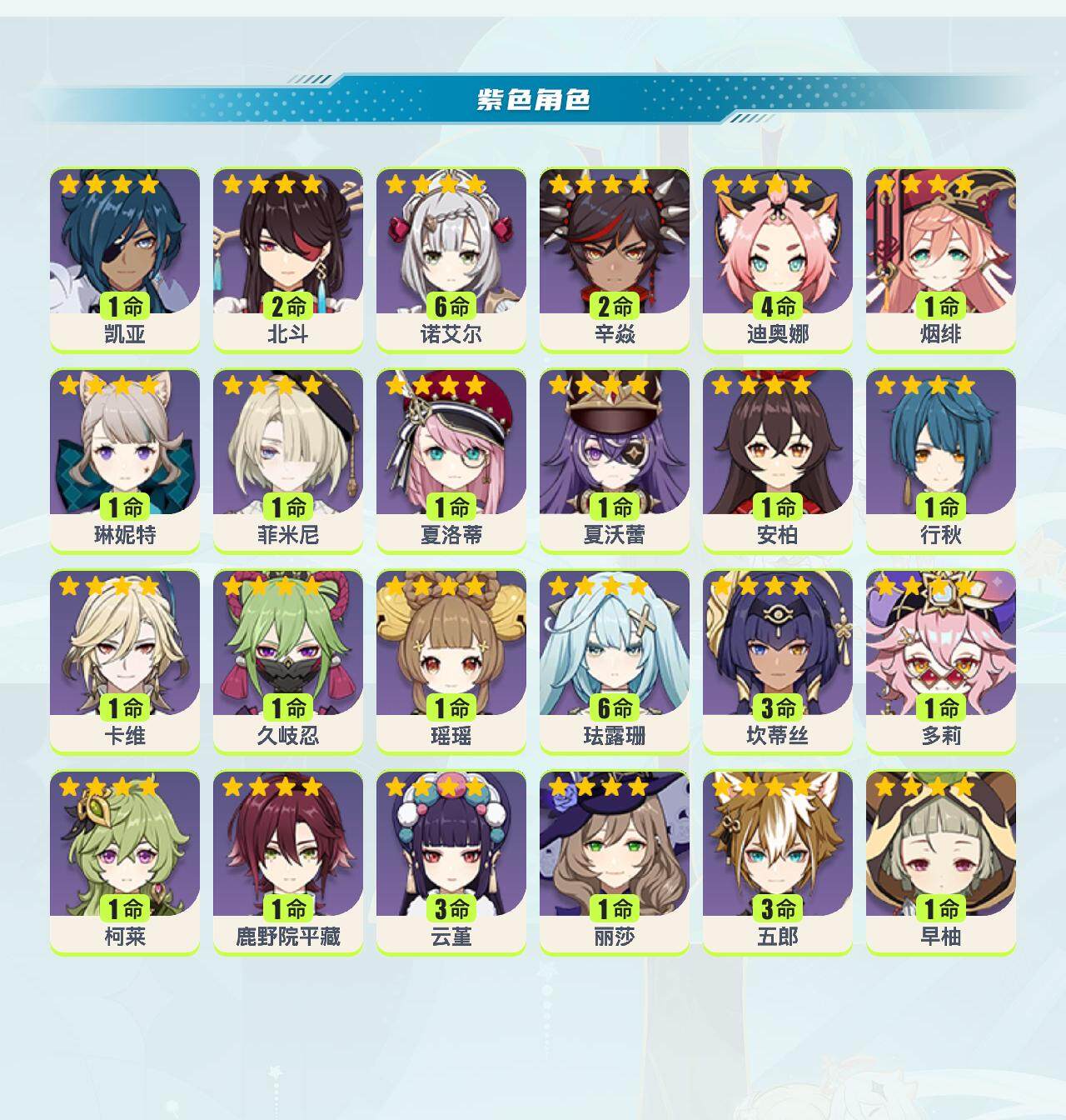 YSEY311147原神账号详情图3