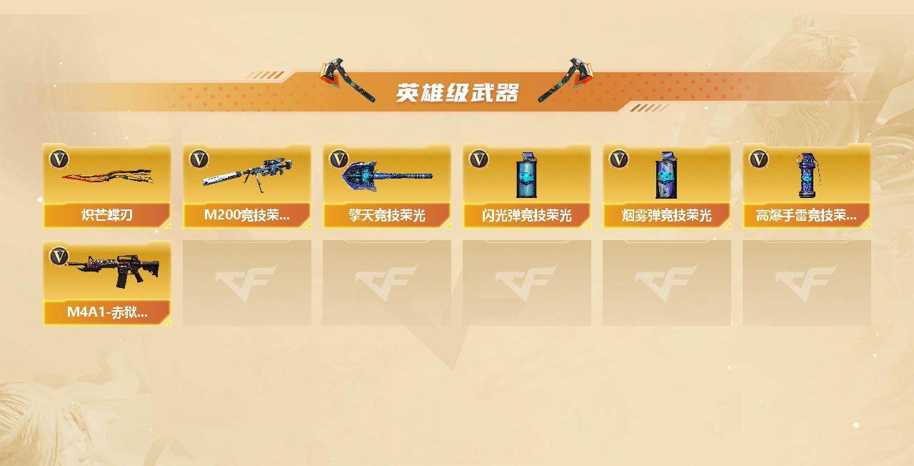 CFFHW327497穿越火线账号详情图2