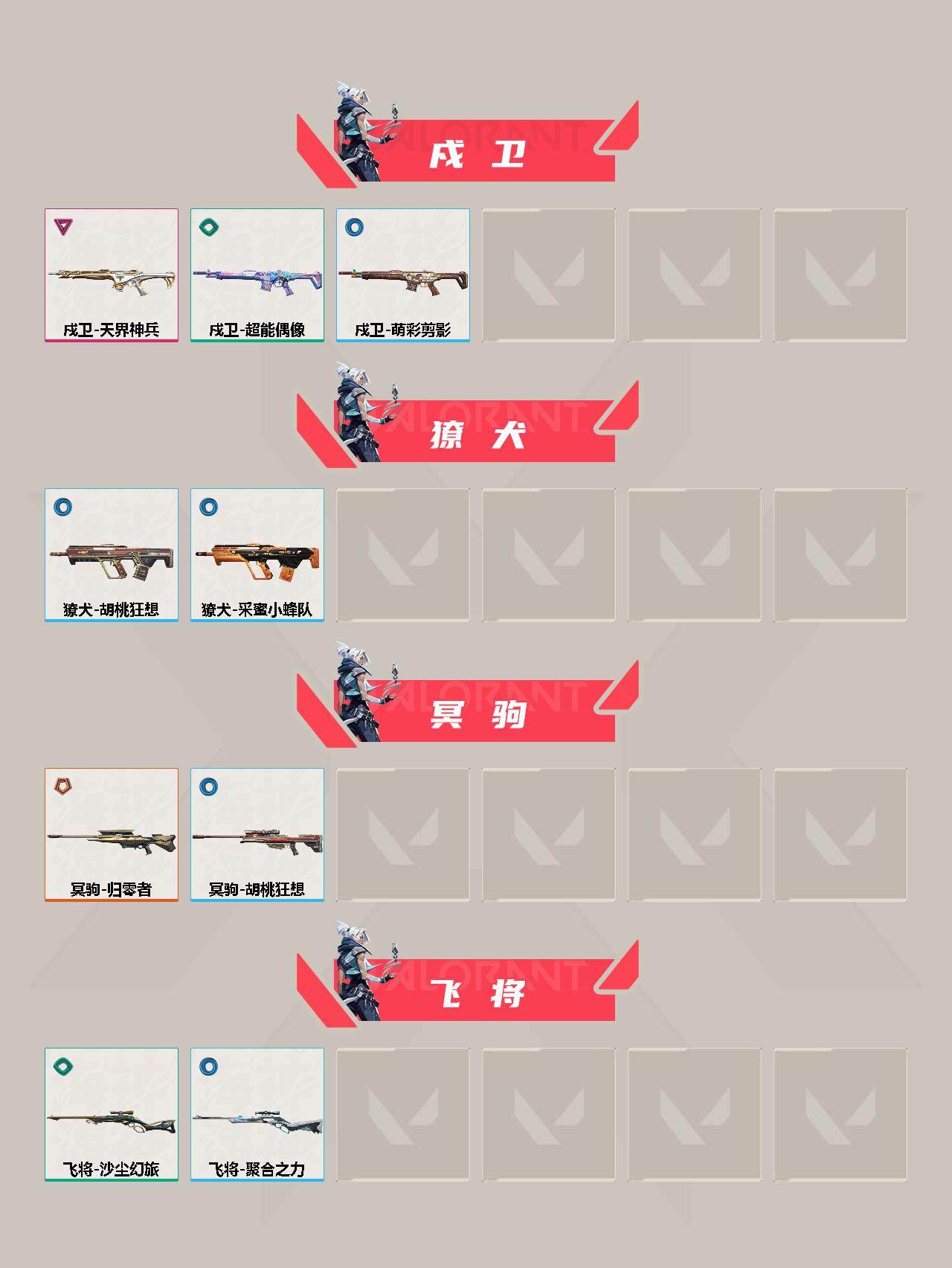 WWQYXS311720无畏契约账号详情图4 WWQYXS311720无畏契约账号详情图4
