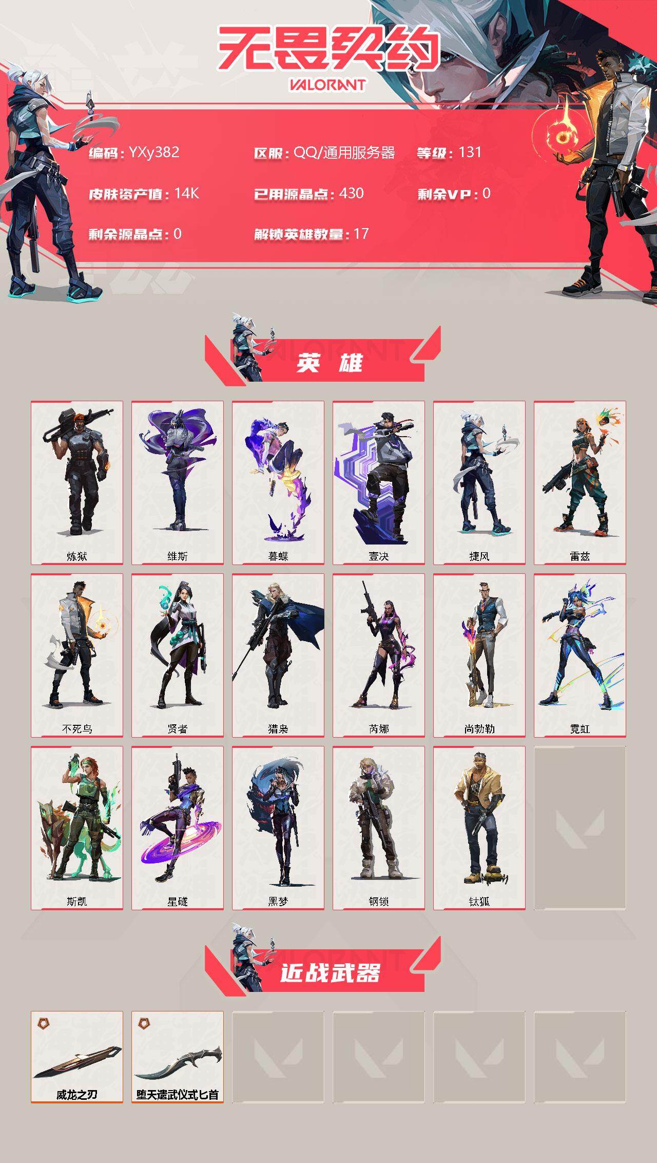 WWQYXS311725无畏契约账号详情图2 WWQYXS311725无畏契约账号详情图2