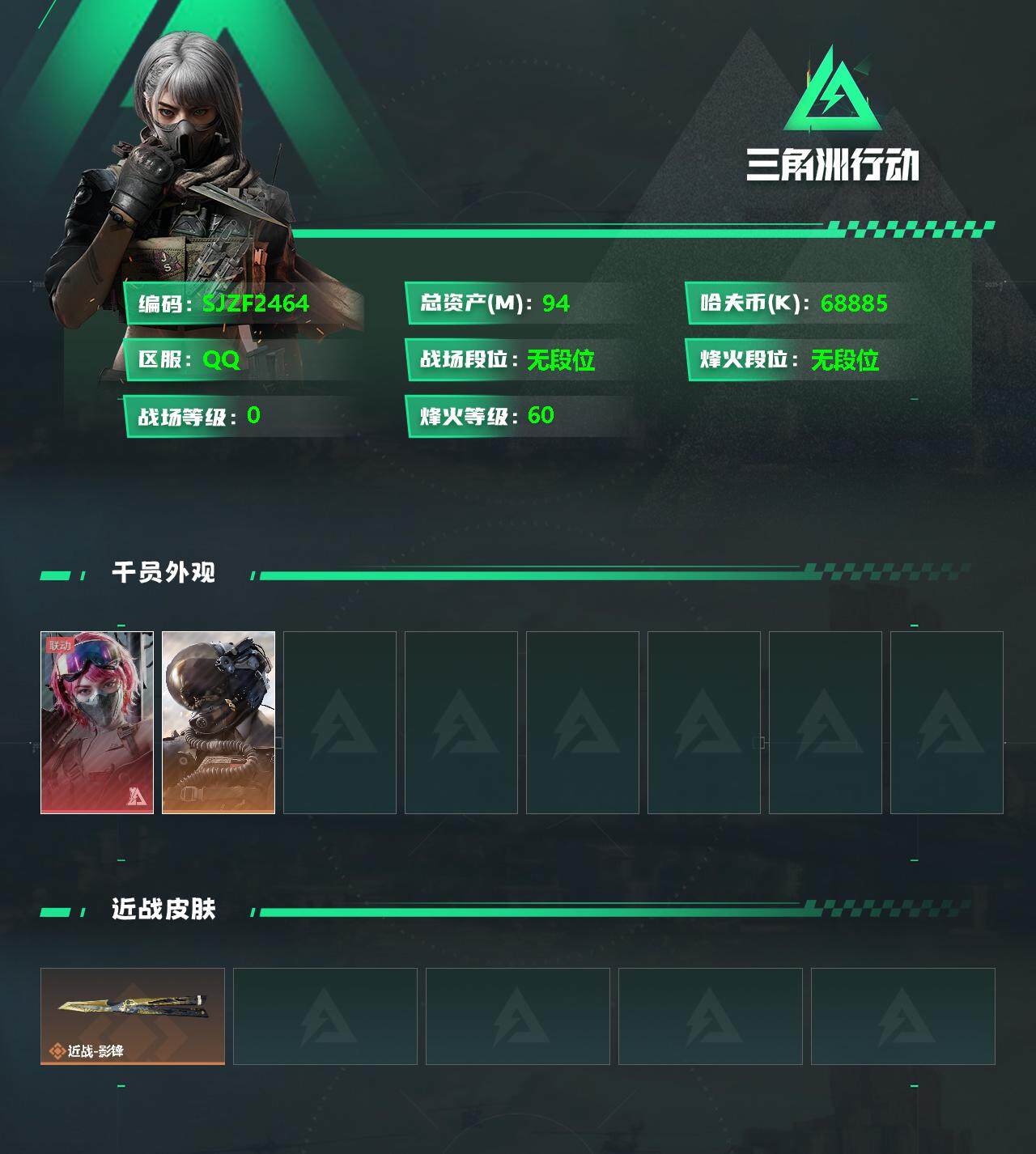 三角洲行动账号QQ【SJZF2464】总资产(M)：94.5M/哈夫币(K)：68885K/哈夫币(K)：68885K/传说枪皮数：10/烽火地带等级：60_段位：无段位/威龙-壮志凌云/蛊-能天使午夜邮差/近战-影