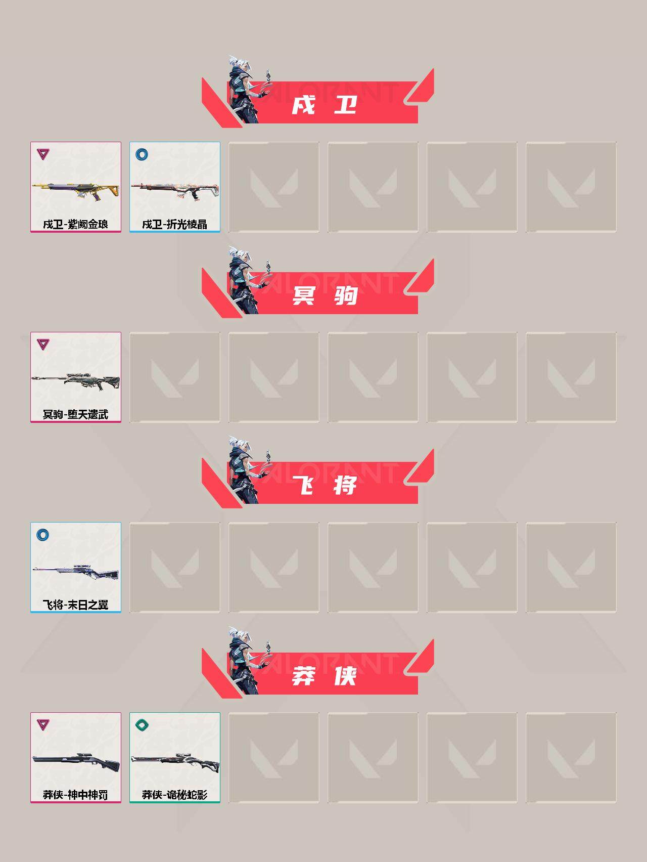 WWQYXS311726无畏契约账号详情图4