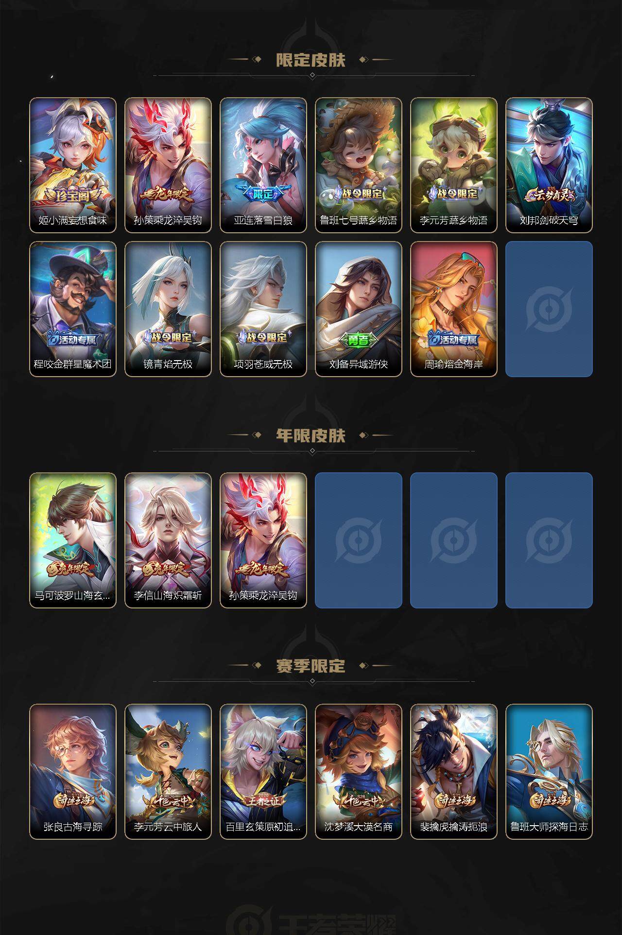 WZQM3264304王者荣耀账号详情图6