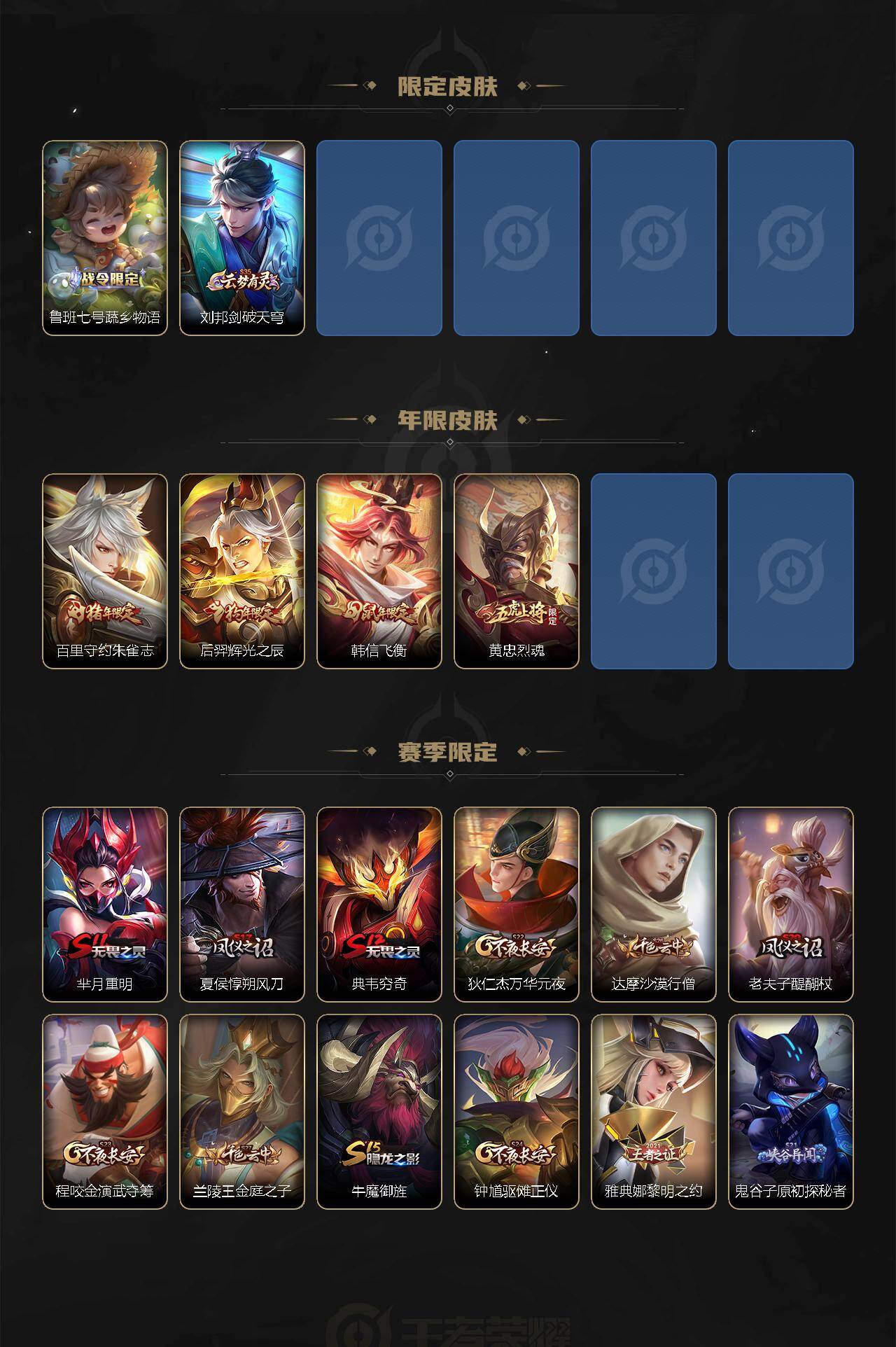 WZ03424077王者荣耀账号详情图5