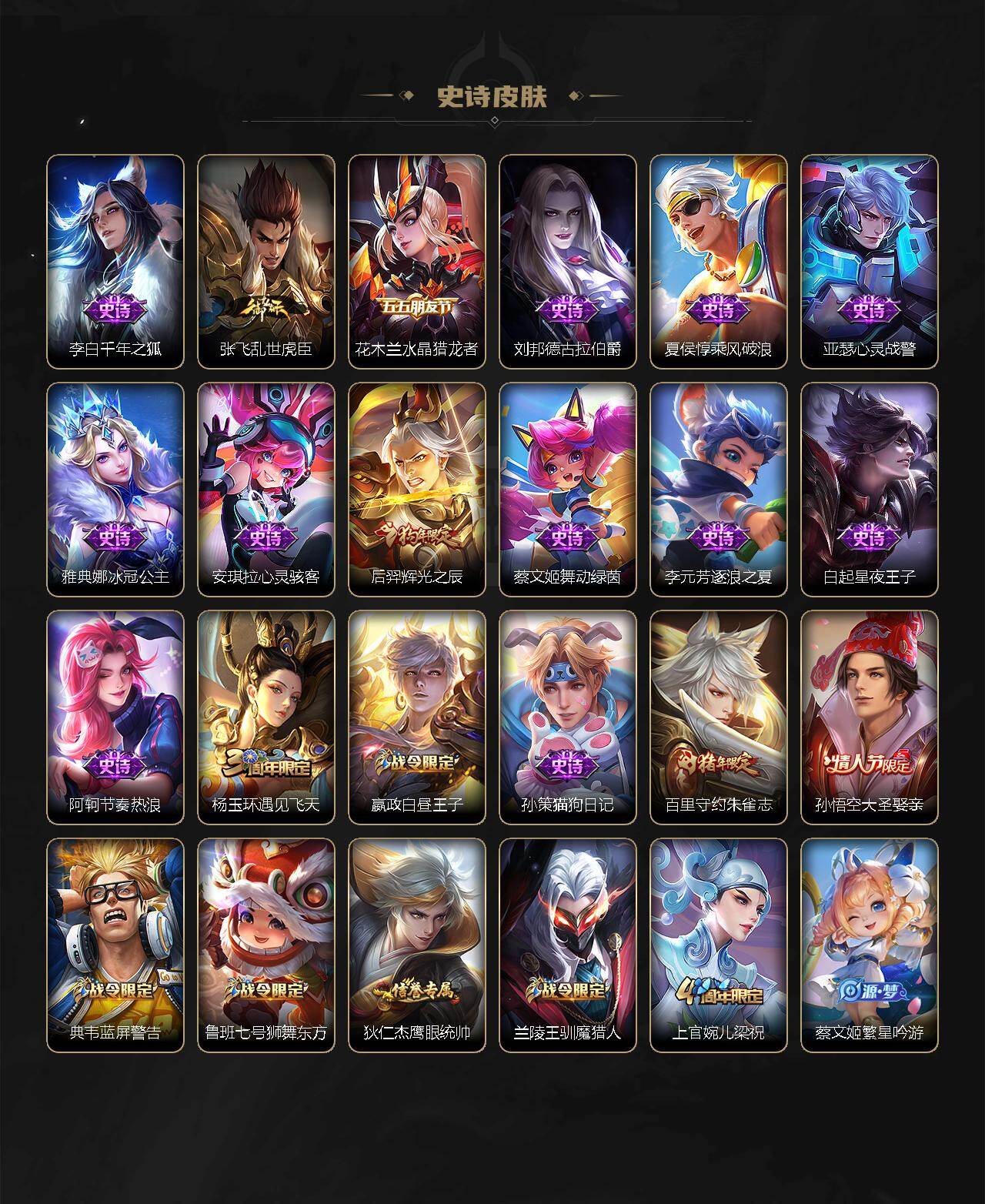 WZ03424077王者荣耀账号详情图8