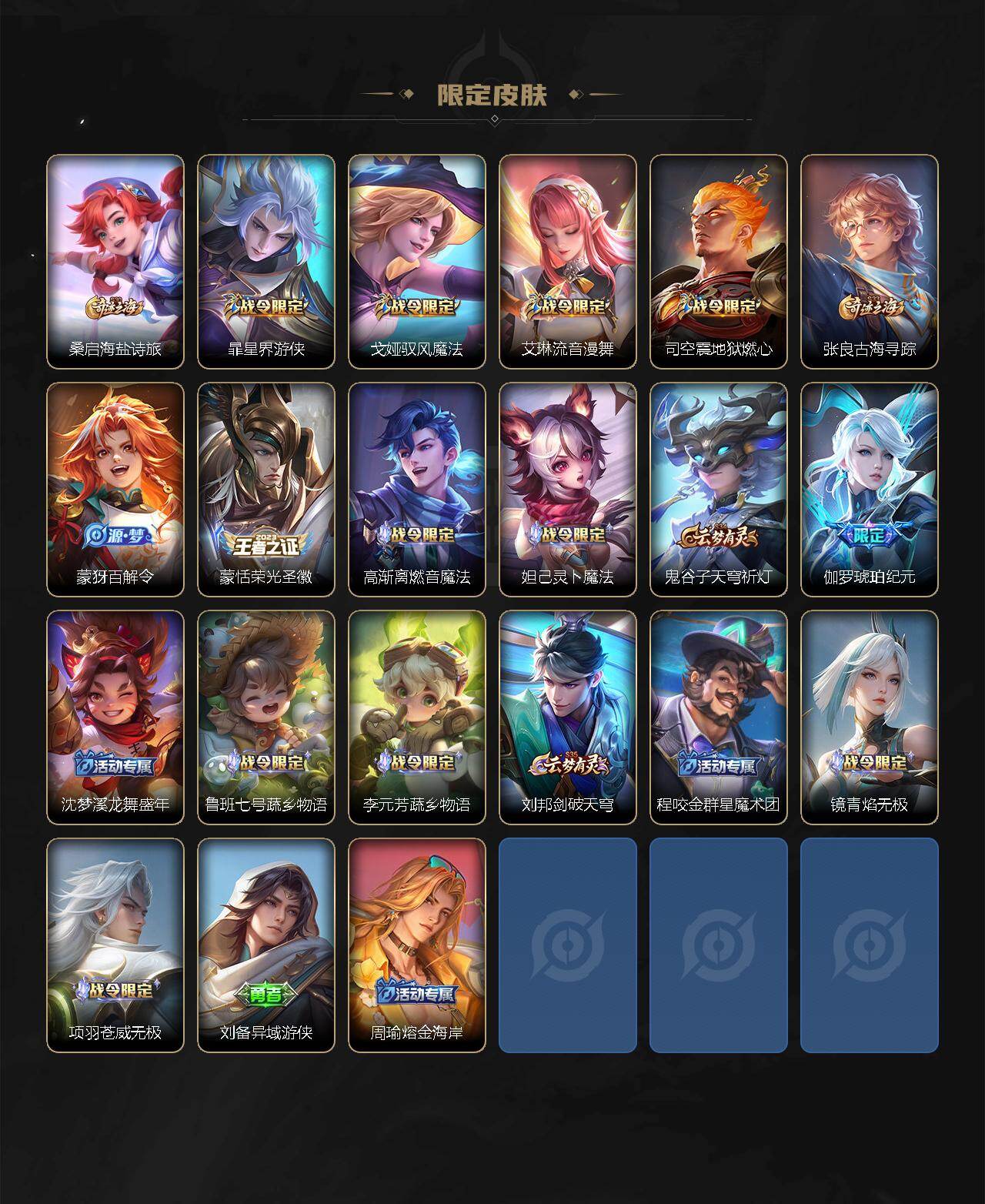 WZ03424020王者荣耀账号详情图7