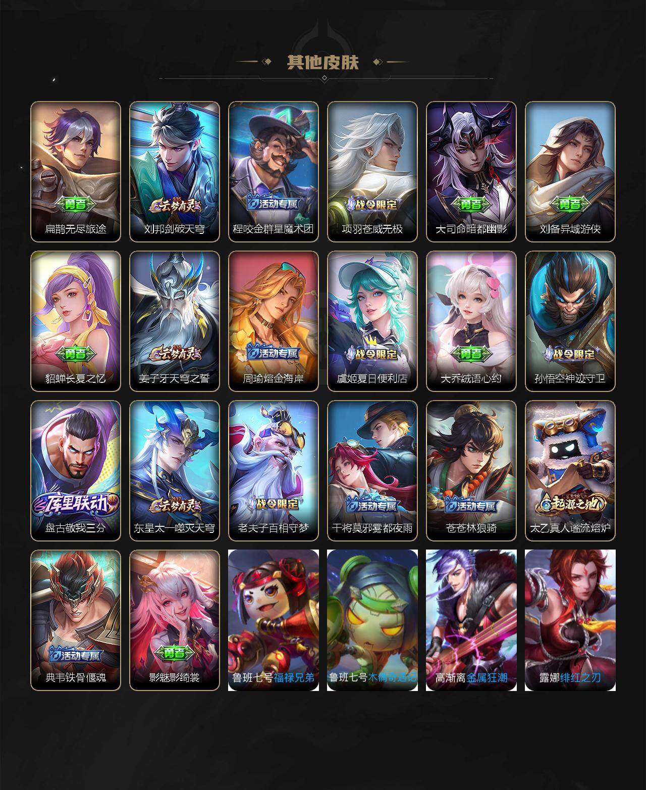 WZ03424020王者荣耀账号详情图22