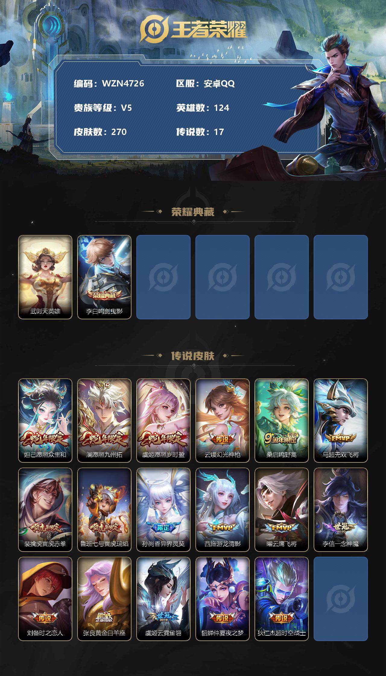 王者荣耀账号安卓QQ【WZN4726】贵族5/皮肤270/典藏1/传说17/史诗91/英雄124/武则天/鸣剑曳影/愿照·众生和/愿照·九州拓/愿照·岁时盈/幻光神枪/鸣野蒿/无双飞将/寅虎赤拳/寅虎瑞焰/异界灵契/游