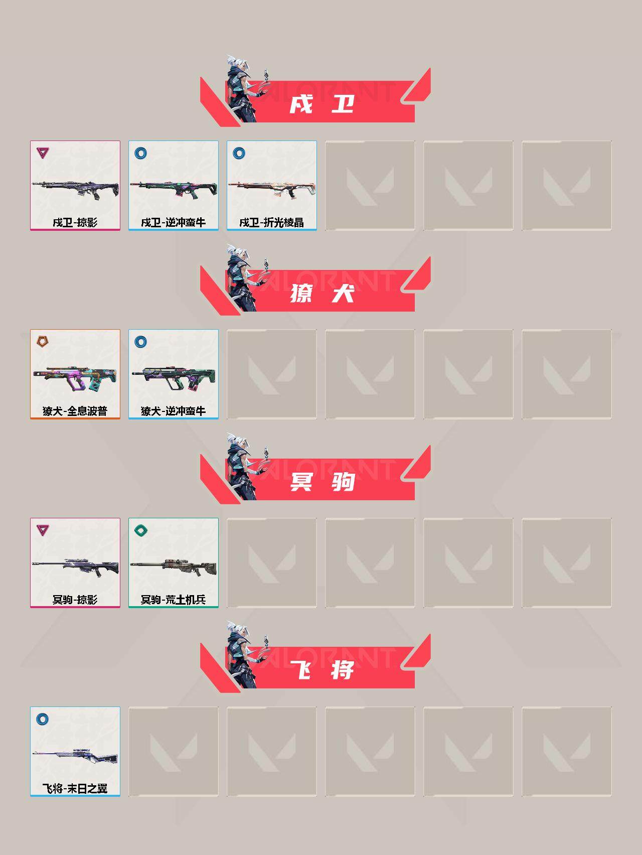 WWQQM311542无畏契约账号详情图5