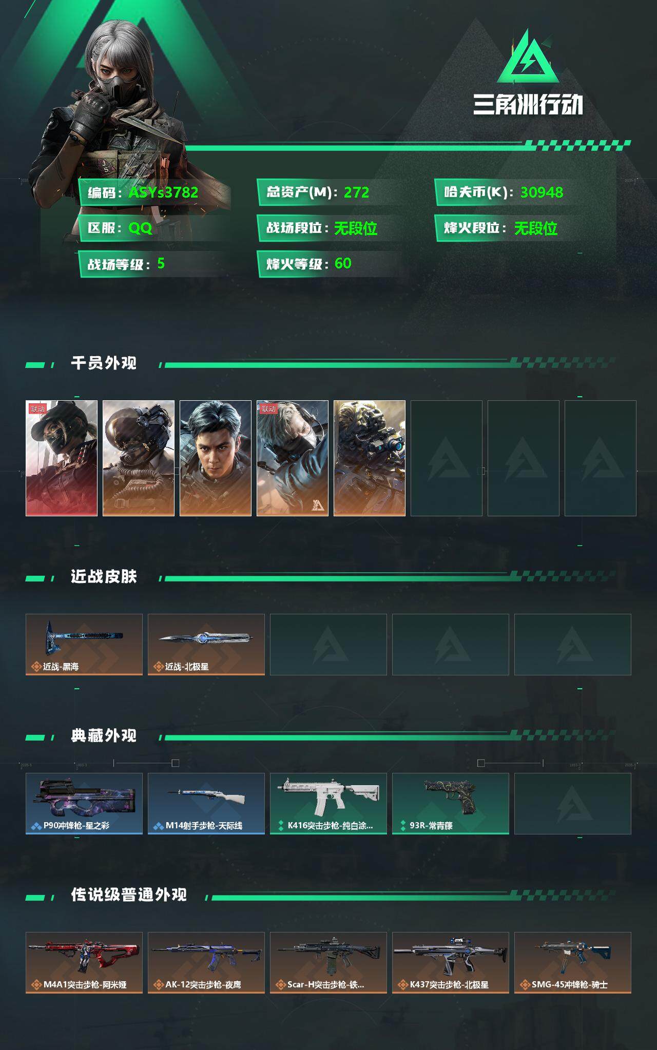 SJZYXS328201三角洲行动账号详情图2