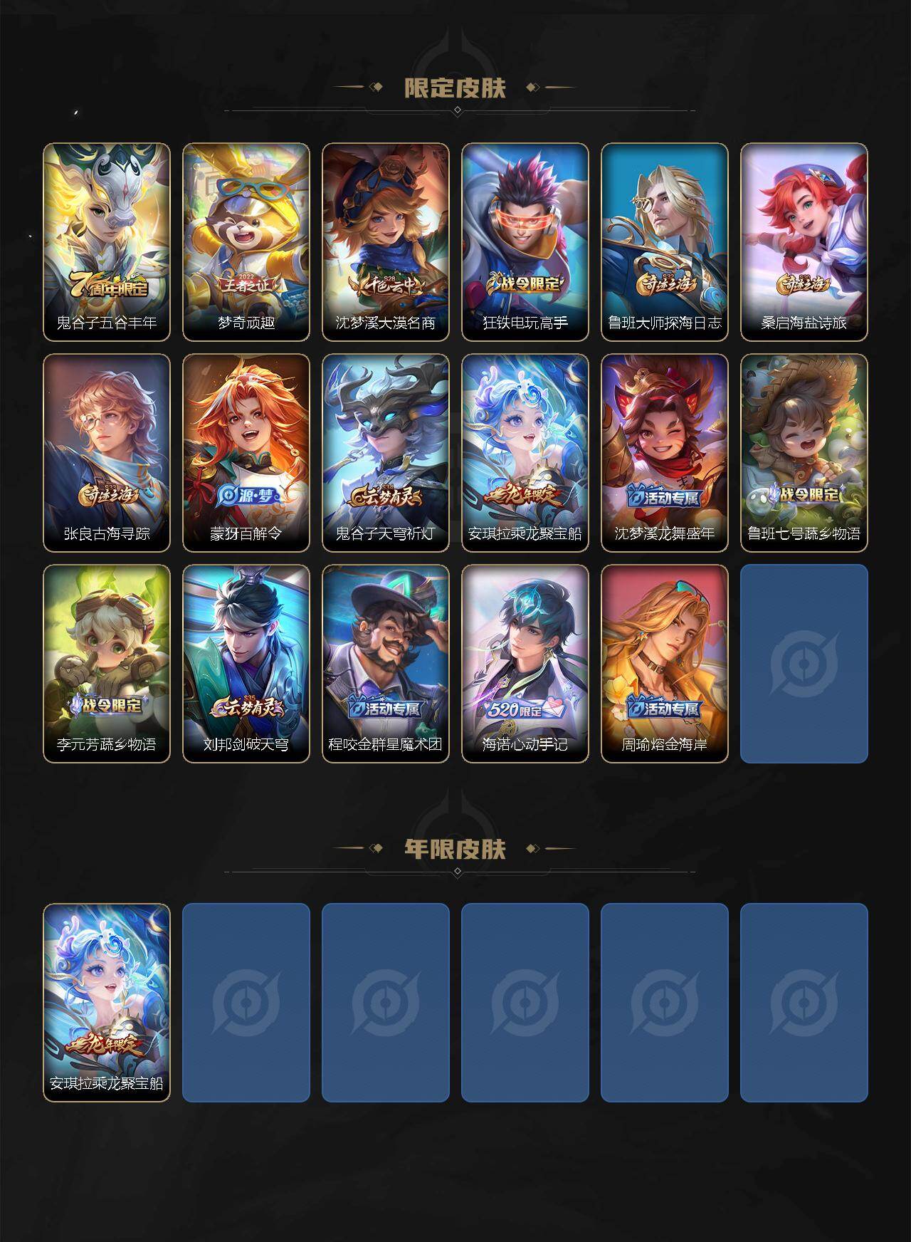 WZ03424099王者荣耀账号详情图3