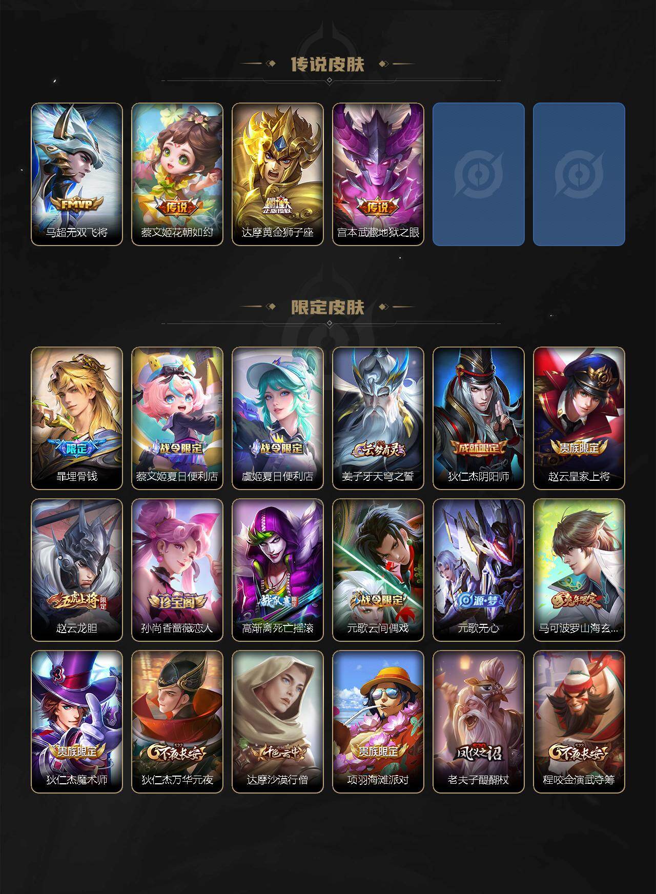 WZ03424055王者荣耀账号详情图3