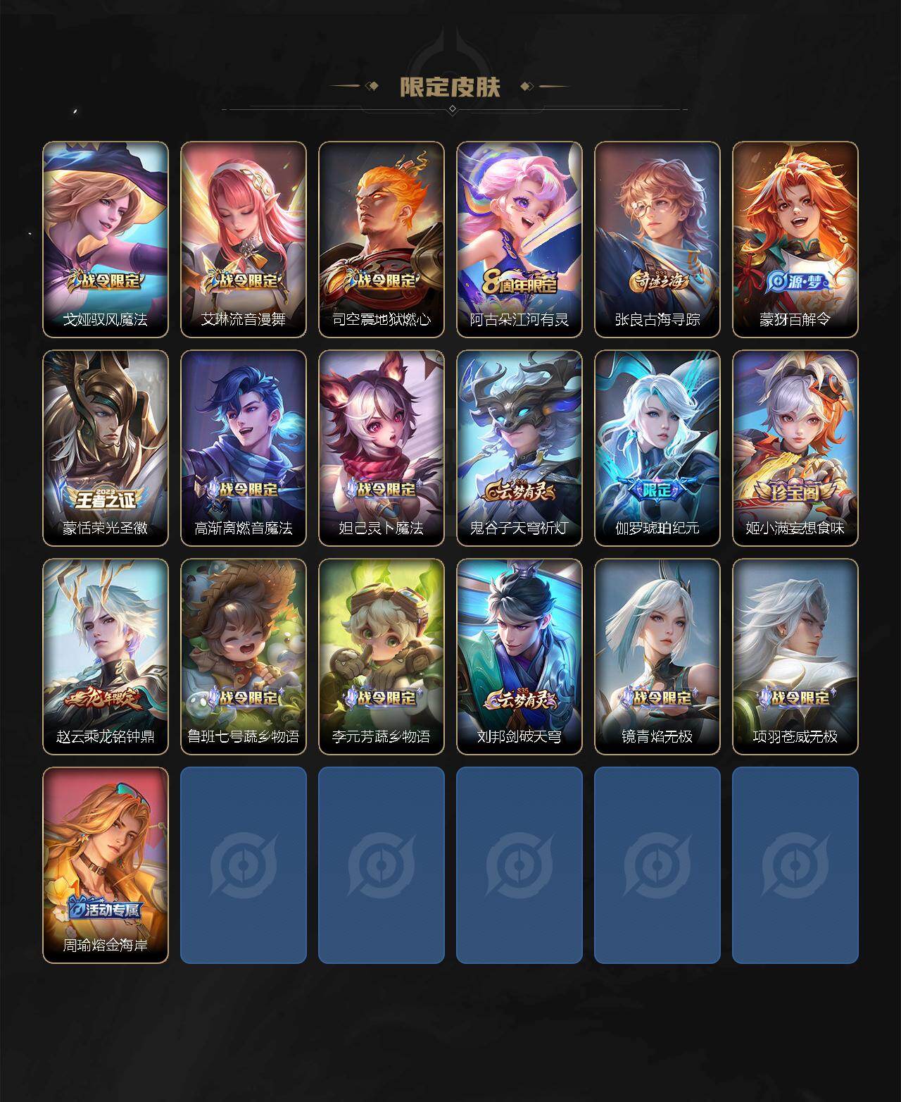 WZ03424055王者荣耀账号详情图5