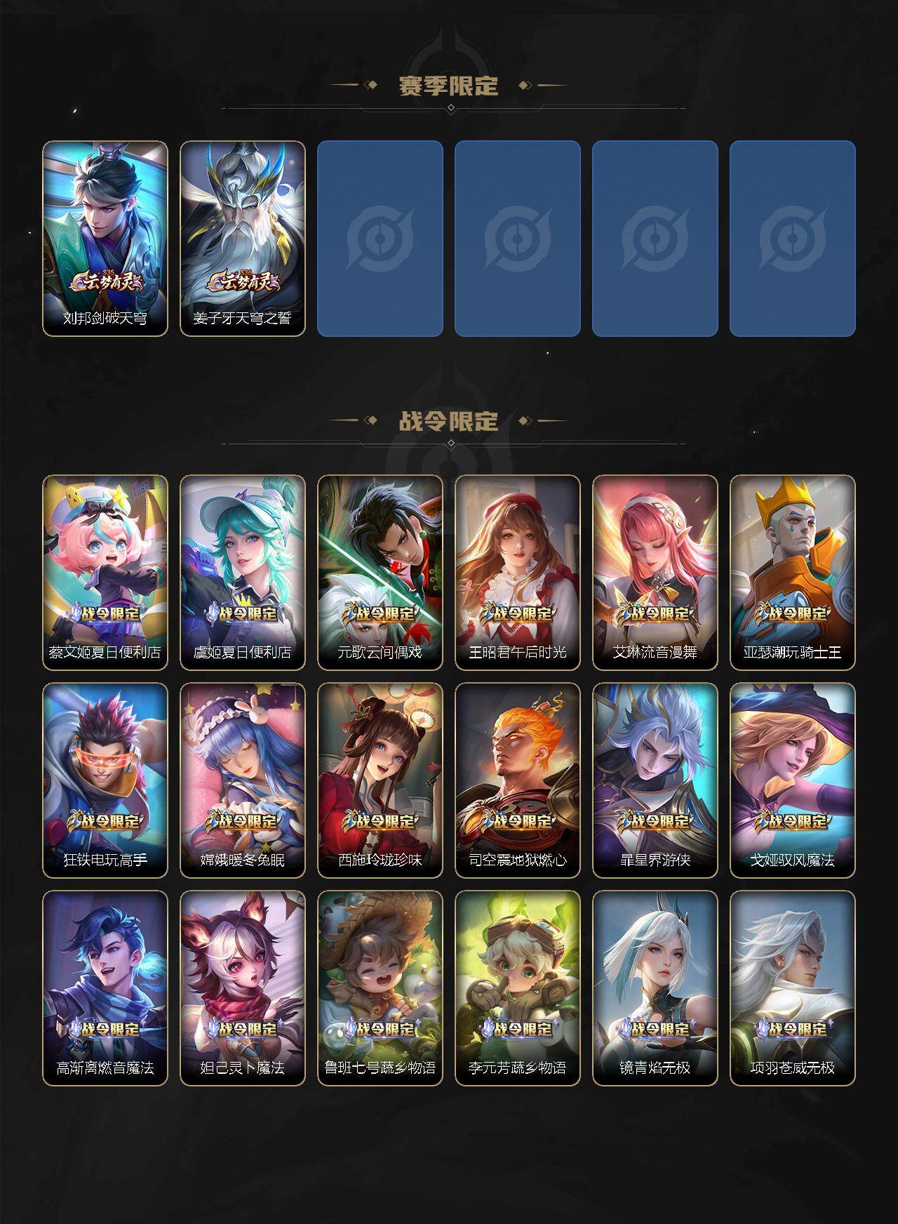 WZ03424055王者荣耀账号详情图7