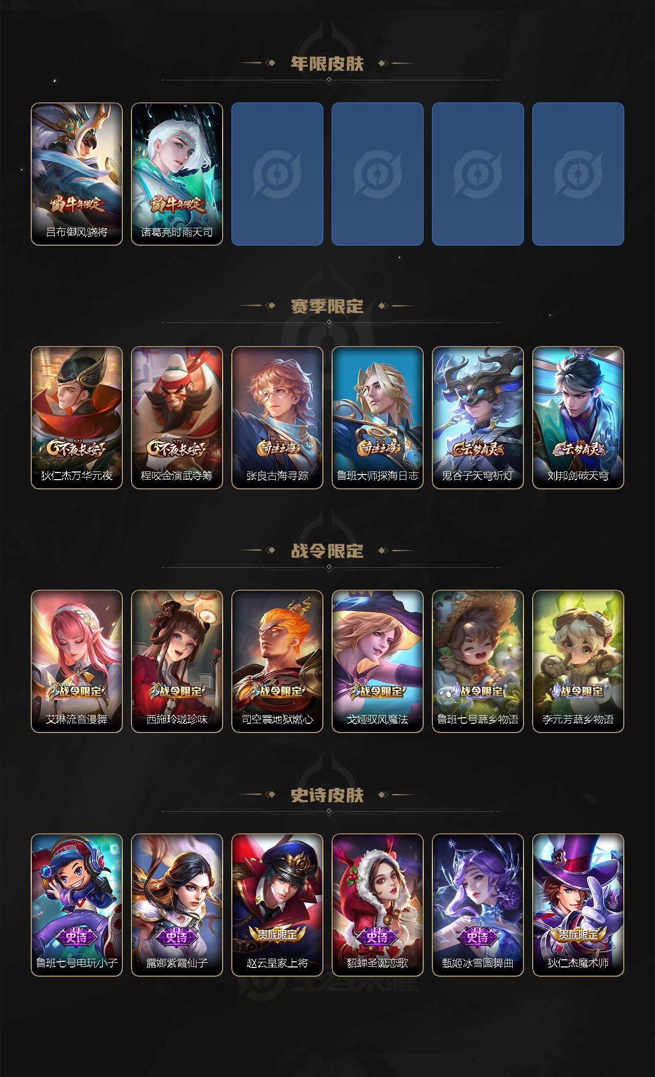 WZLFY3263233王者荣耀账号详情图5