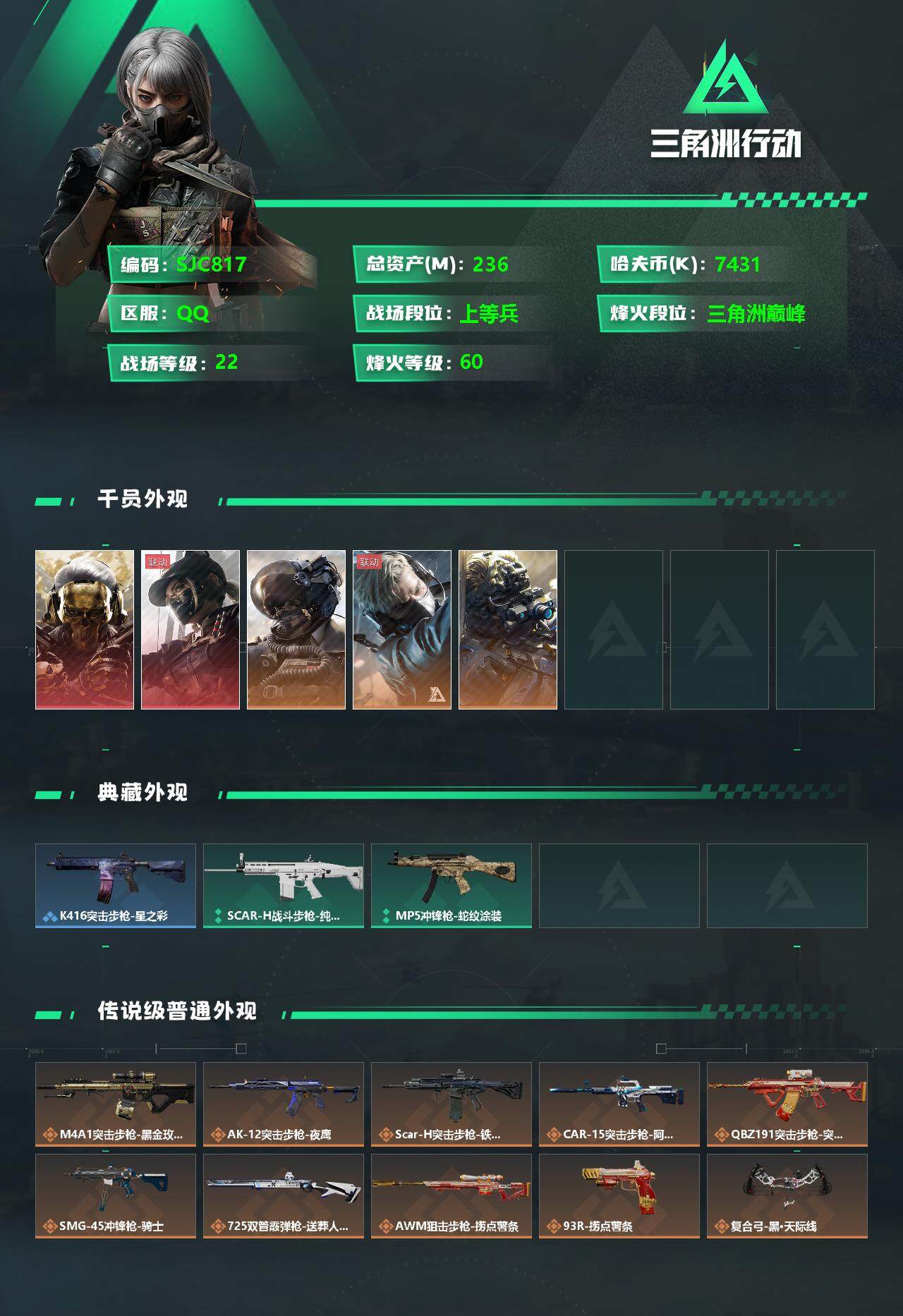 SJZEY328120三角洲行动账号详情图2