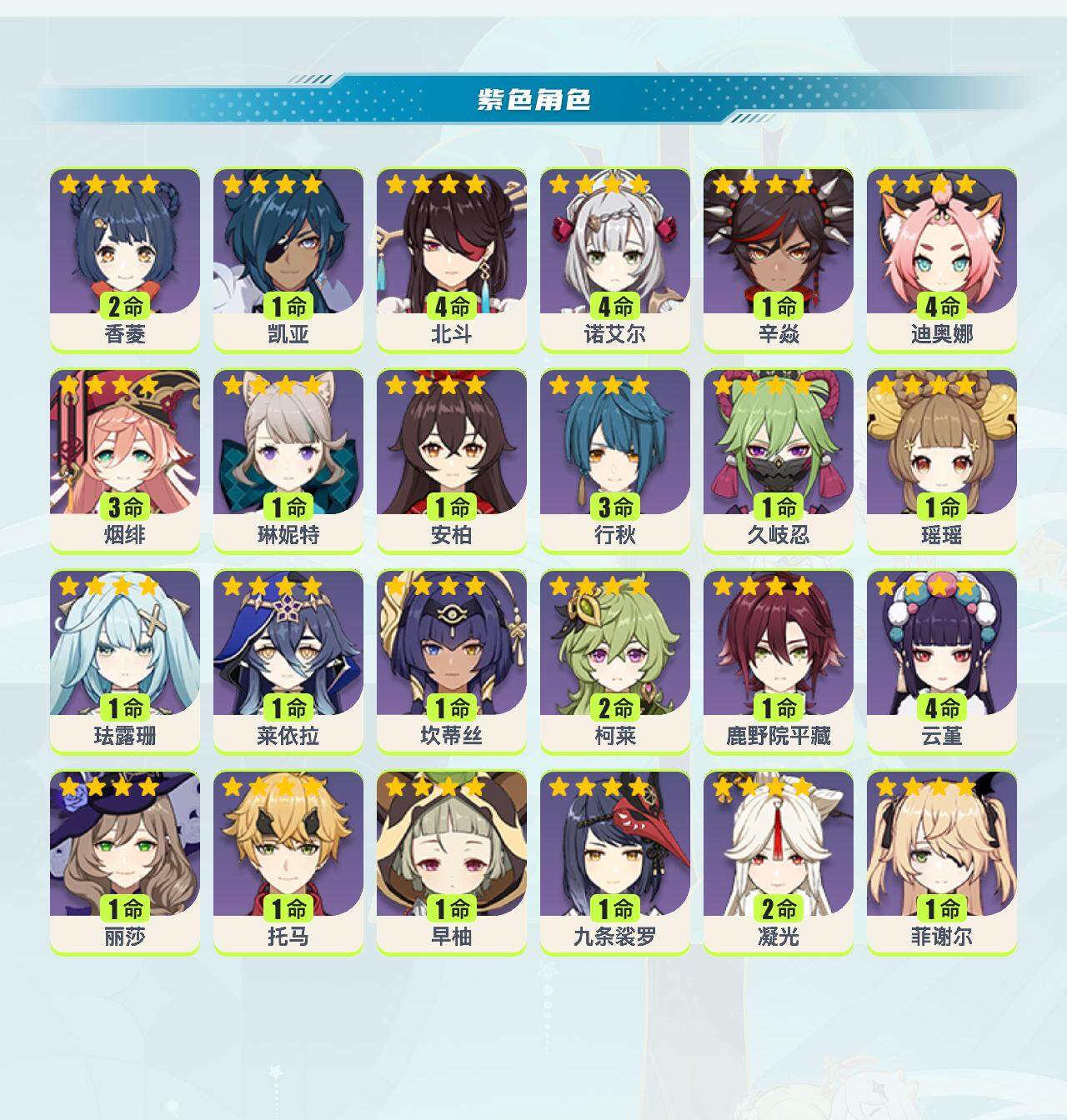 YSEY311093原神账号详情图3